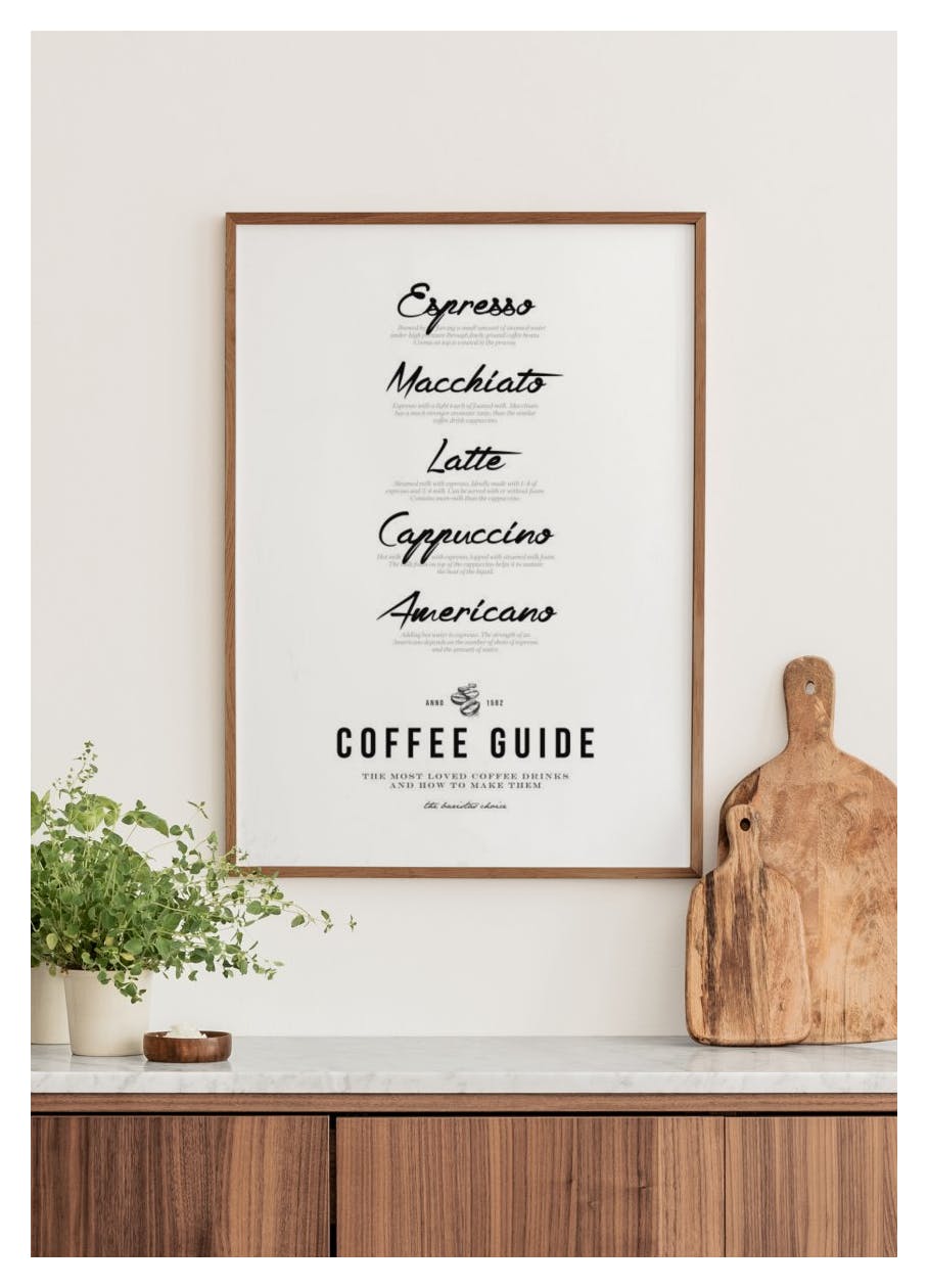 Coffee Guide Poster (21x30 cm) - Poster Store