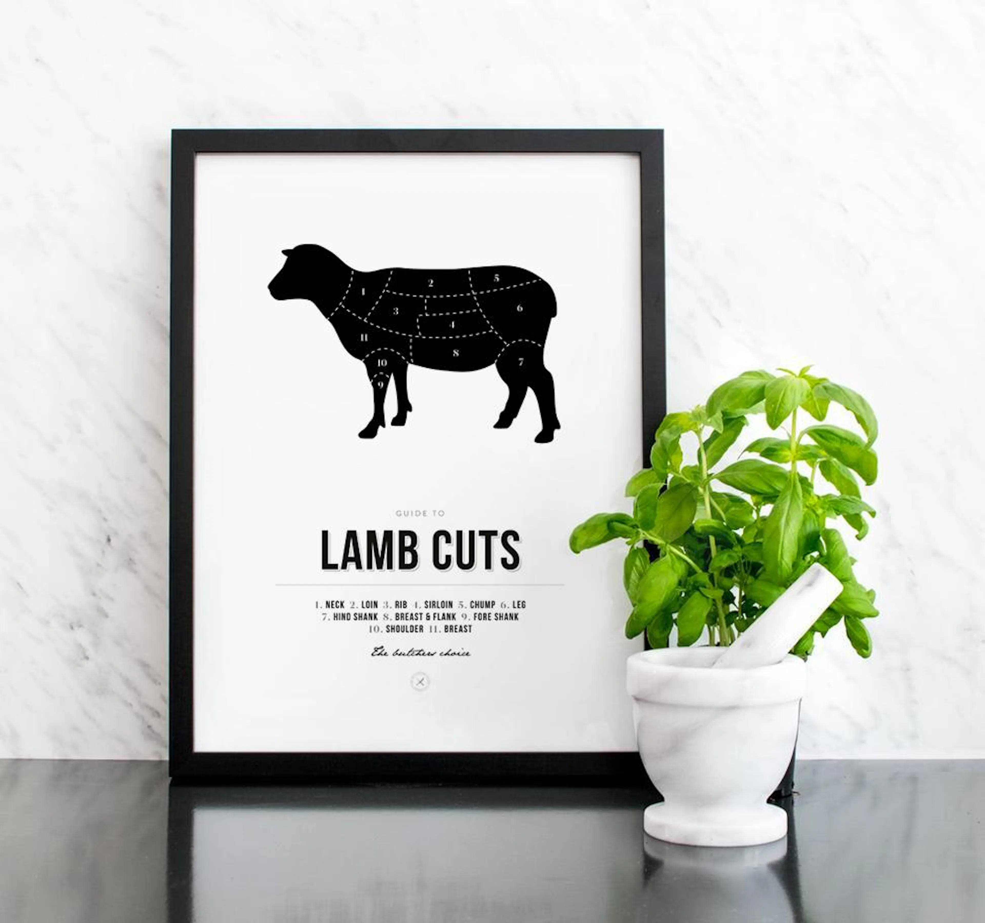 A black and white lamb cuts guide poster displayed on a dark bench with a green herb plant in a mortar and pestle.