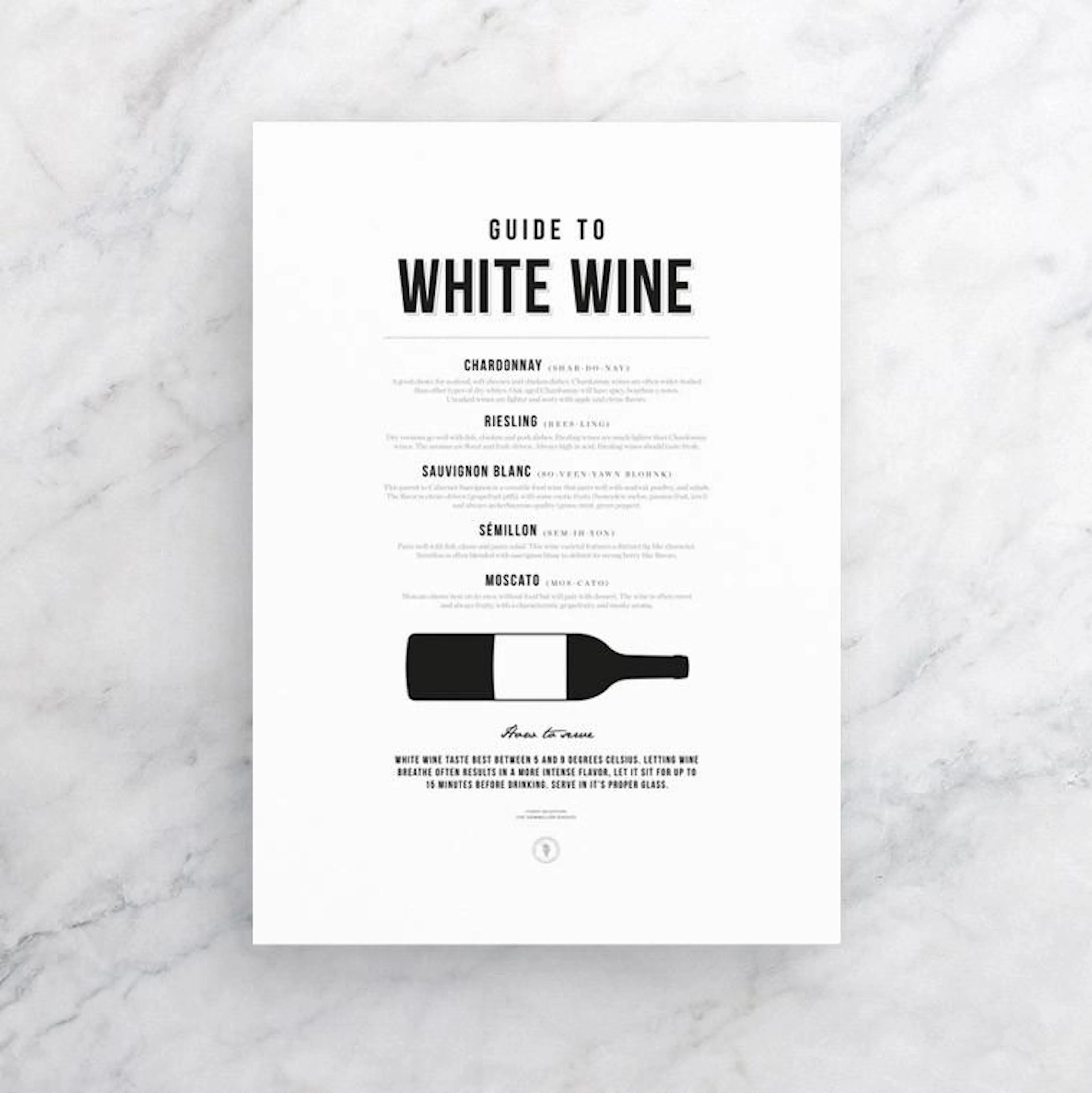 A white wine guide poster with black text and simple wine bottle graphic, displayed on a light textured wall.