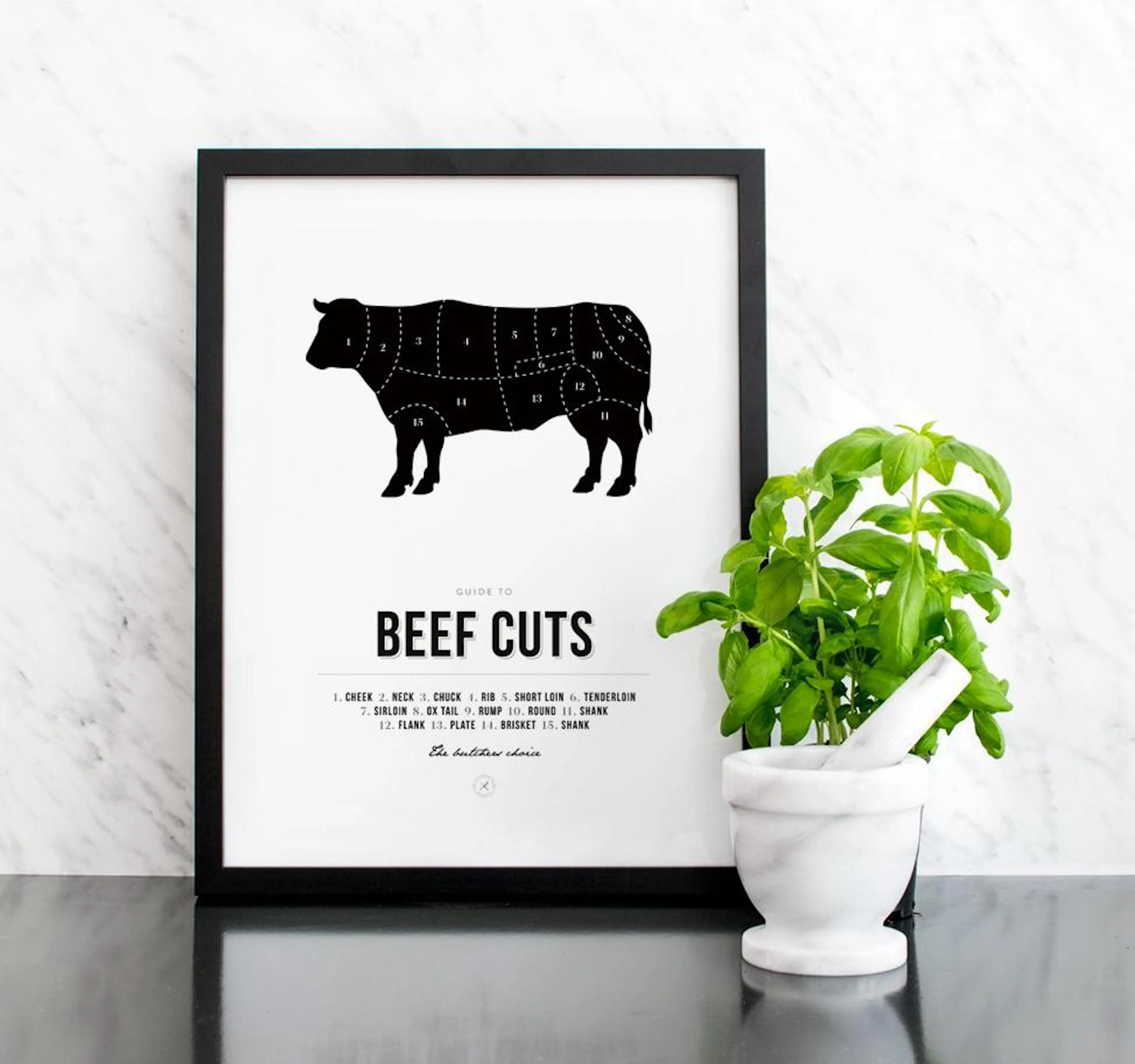 A black and white beef cuts poster featuring a cow diagram, displayed on a black surface against a white marble wall next to a m