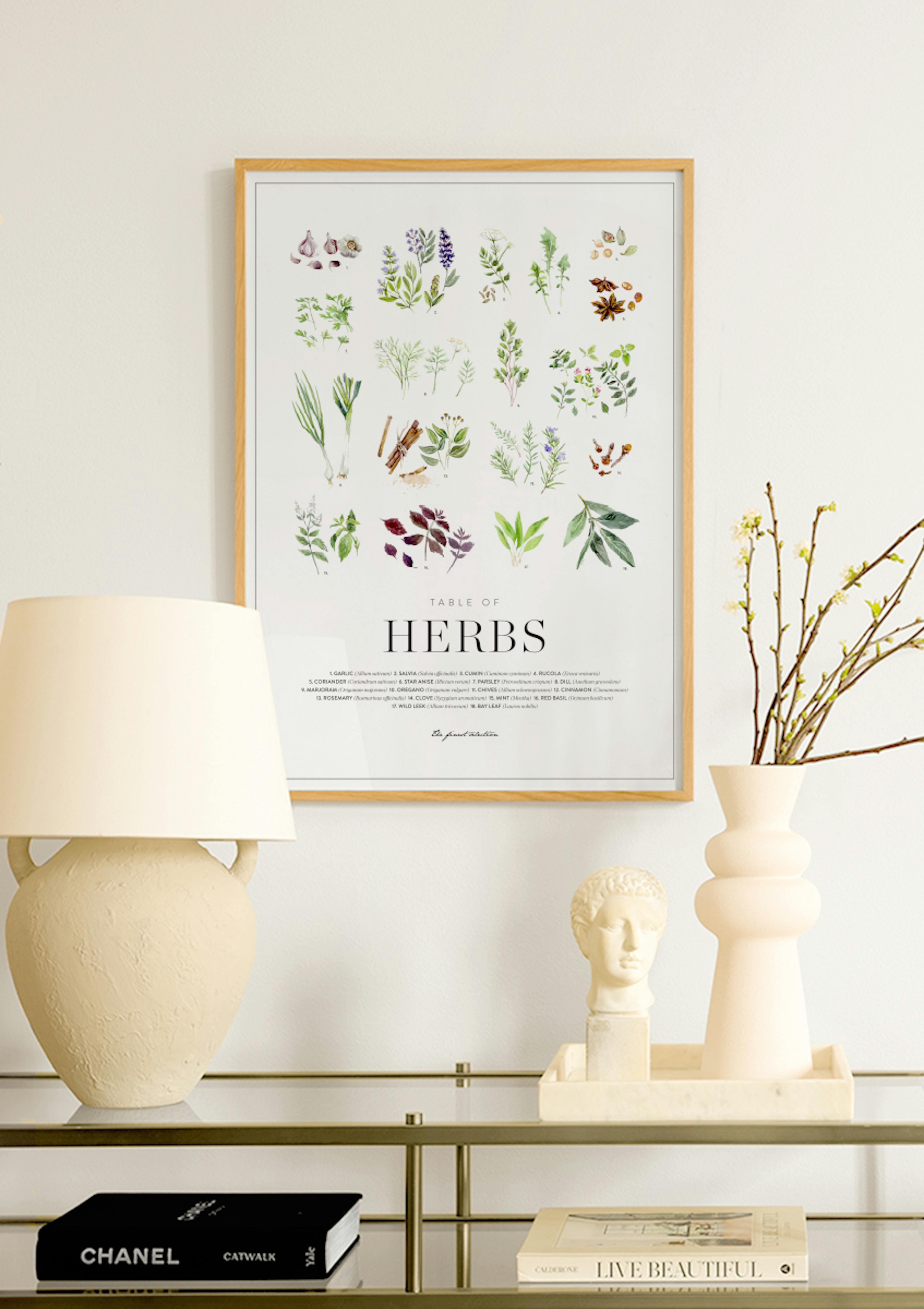 Herbs Poster thumbnail