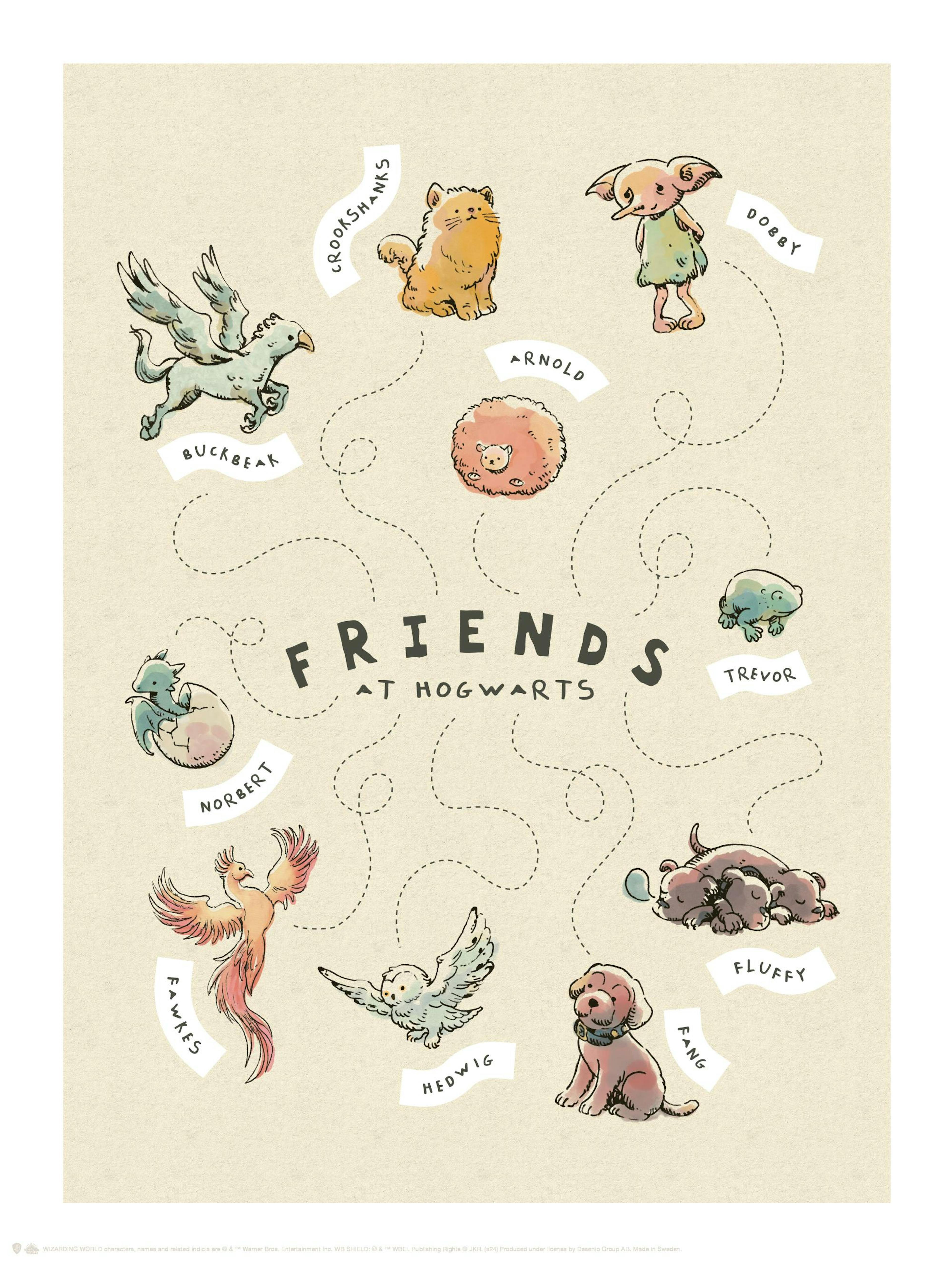 Harry Potter™ - Friends at Hogwarts Poster thumbnail