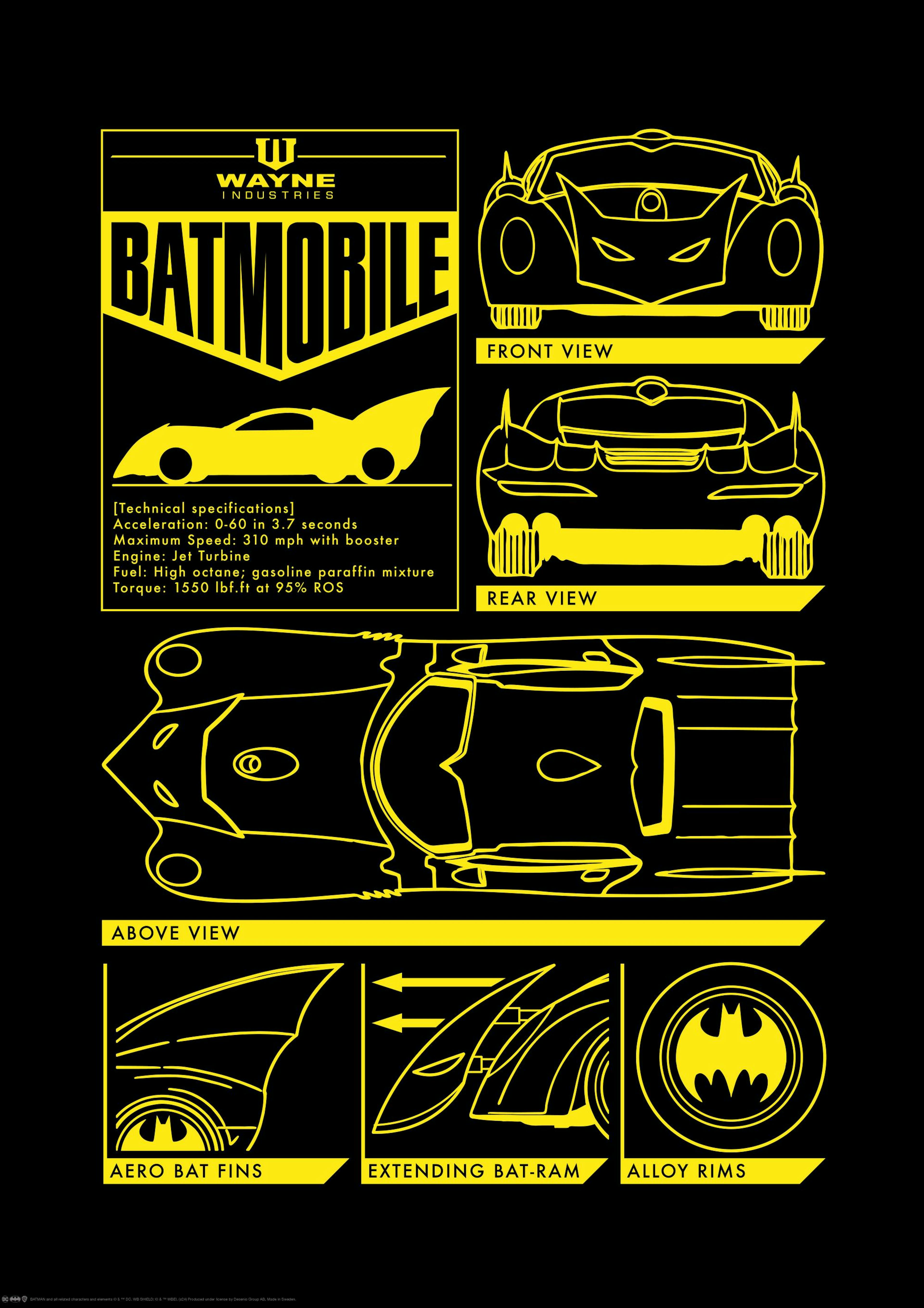 Batman™ - Batmobile Poster 0
