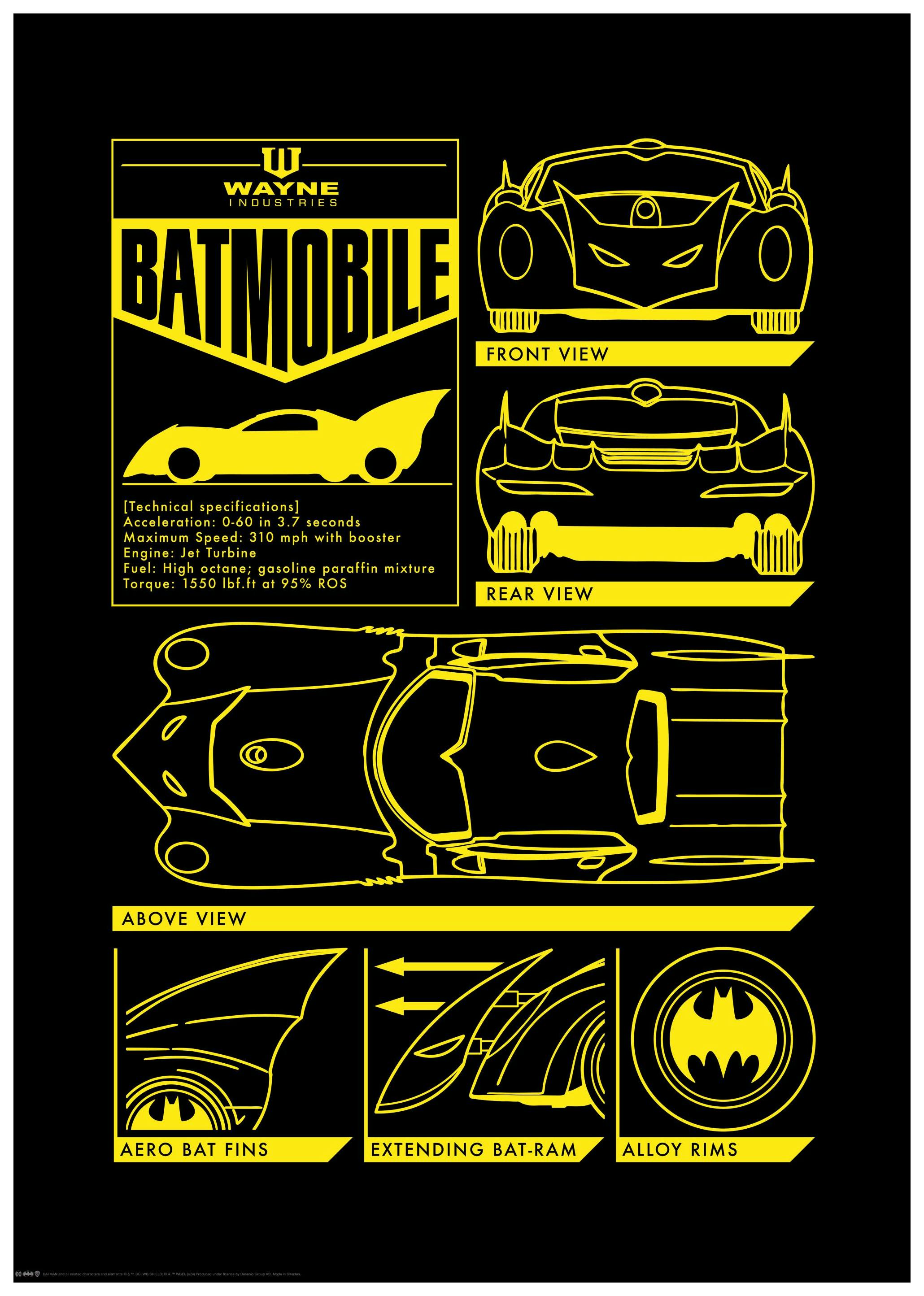 Batman™ - Batmobile Plakat (50x70 cm) - Poster Store