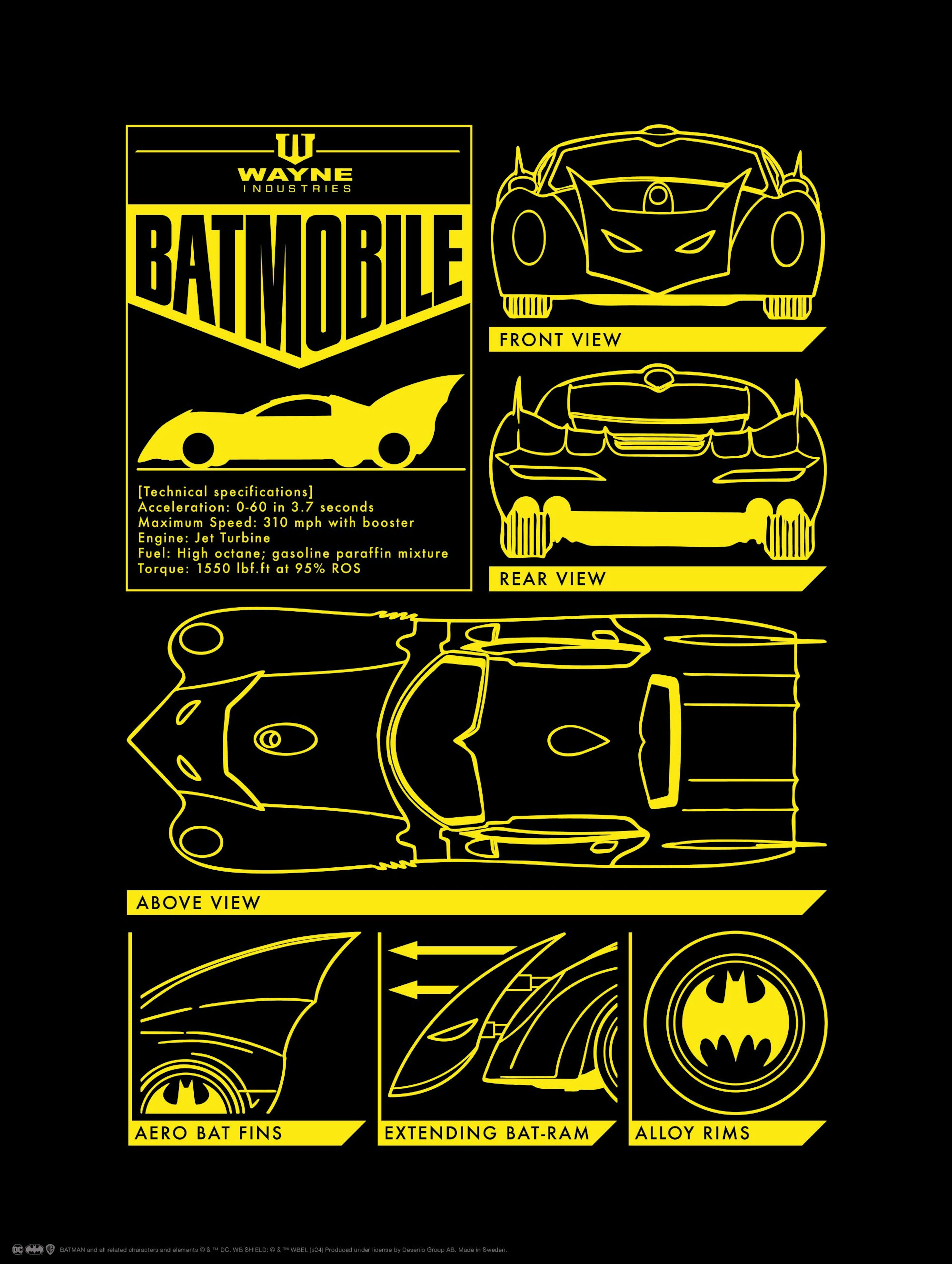 Batman™ - Batmobile Poster thumbnail