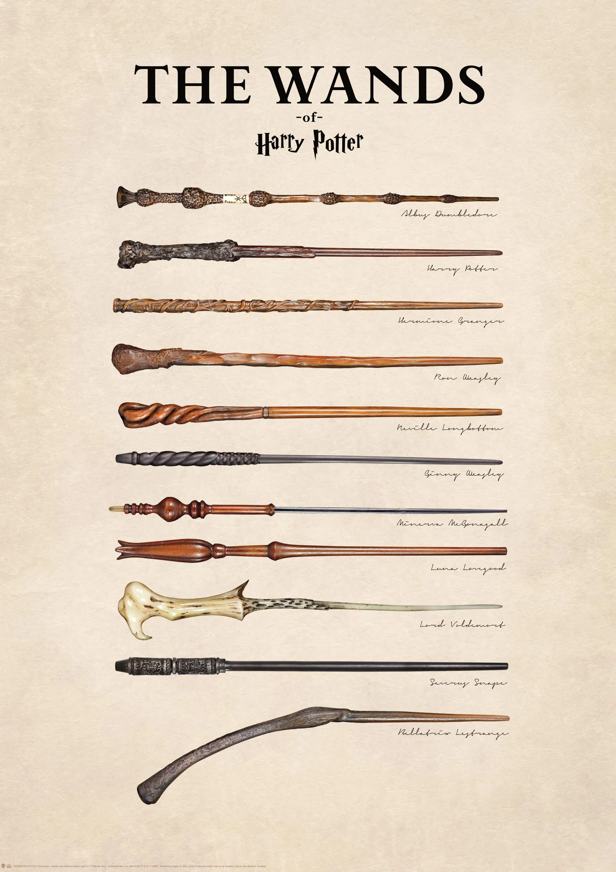 Harry Potter Wand Motions Poster Poster Store CA harry-potter-wand-motions-poster-poster-store-ca