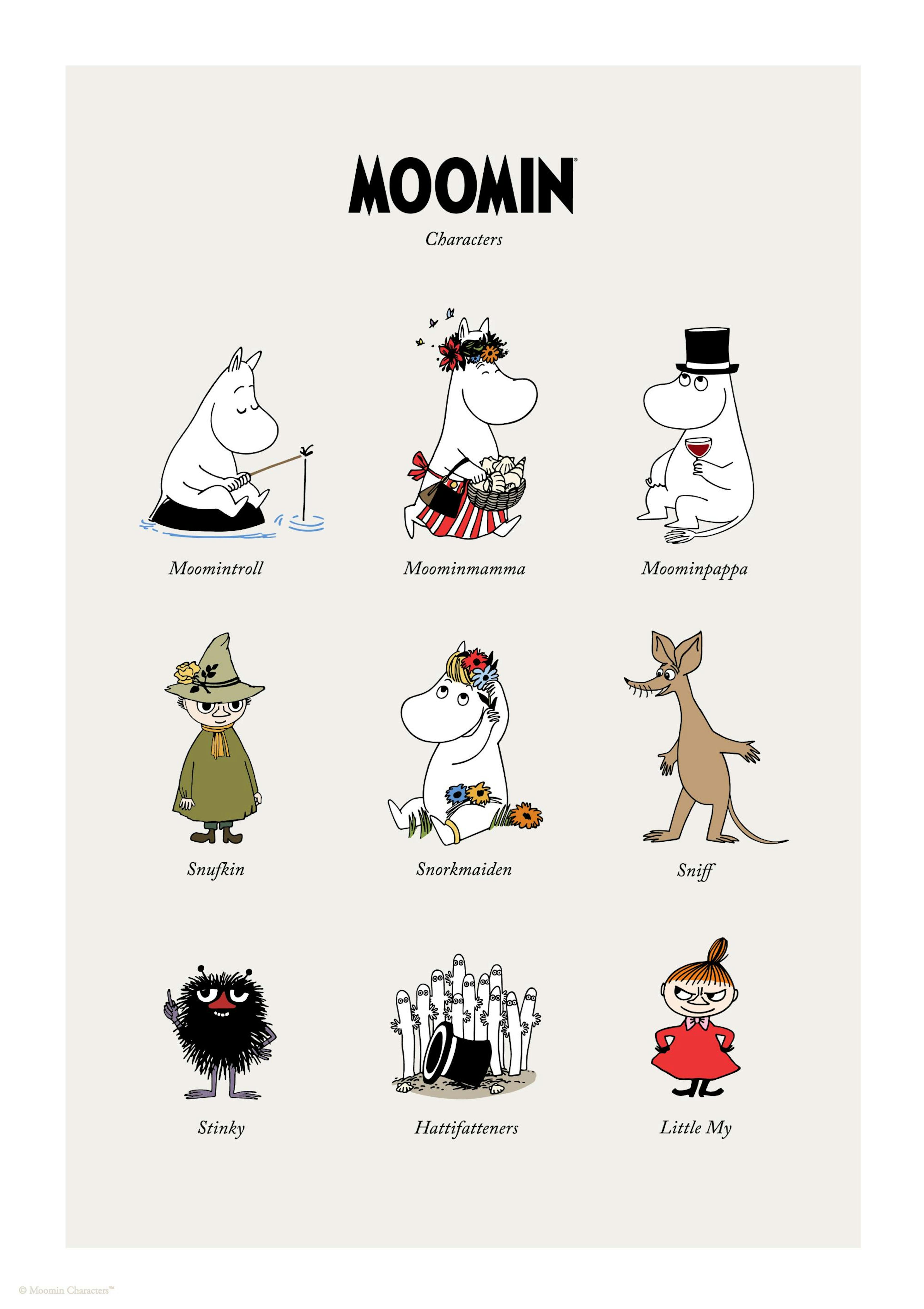 Moomin - Personages Poster thumbnail