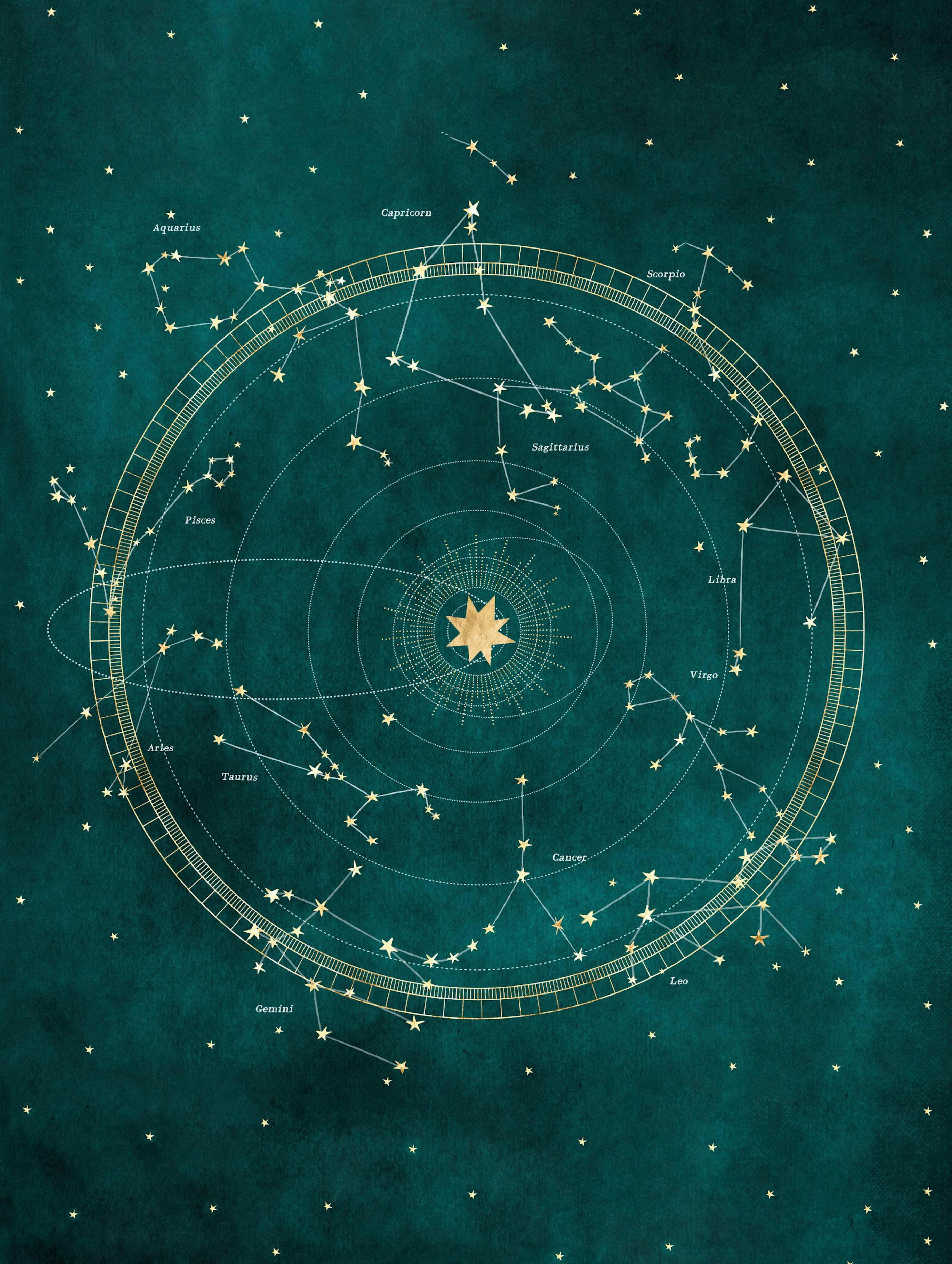 Zodiac Sign Map Poster thumbnail