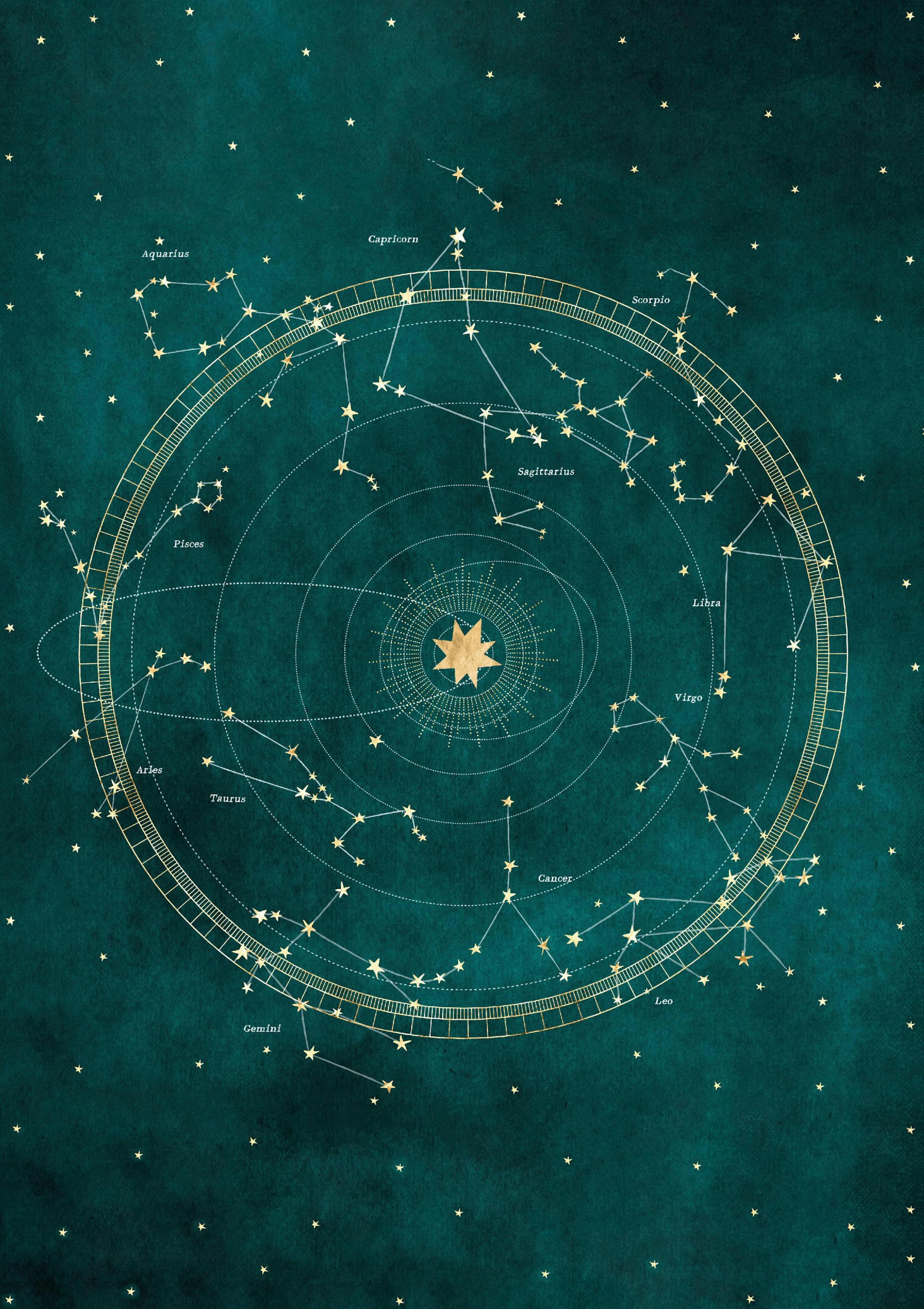 Plakat Konstelacja Znaków Zodiaku thumbnail