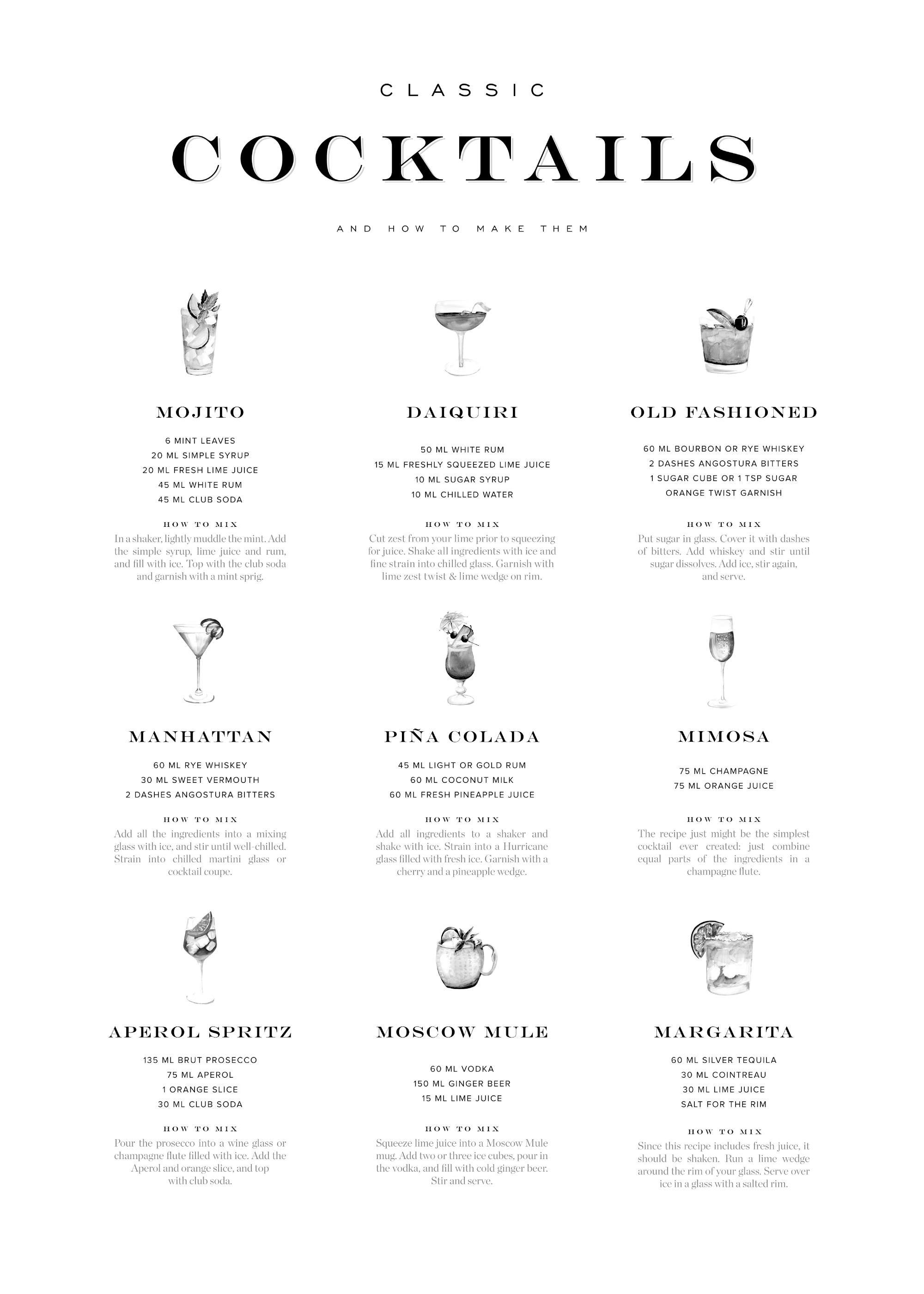 Cocktails Juliste 0