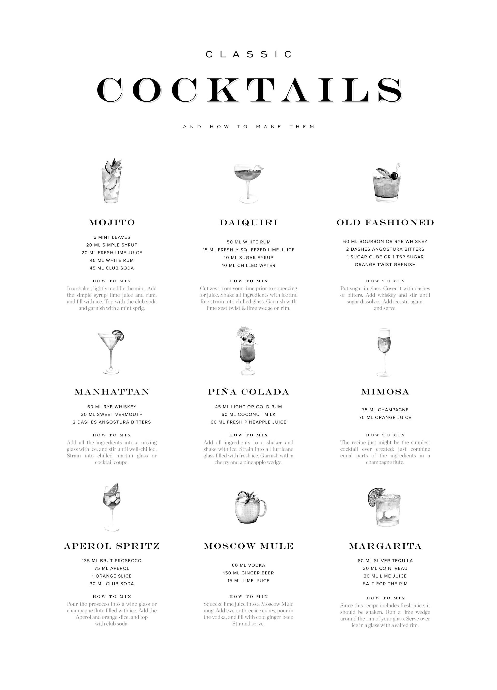 Cocktails Poster (21x30 cm) - Poster Store