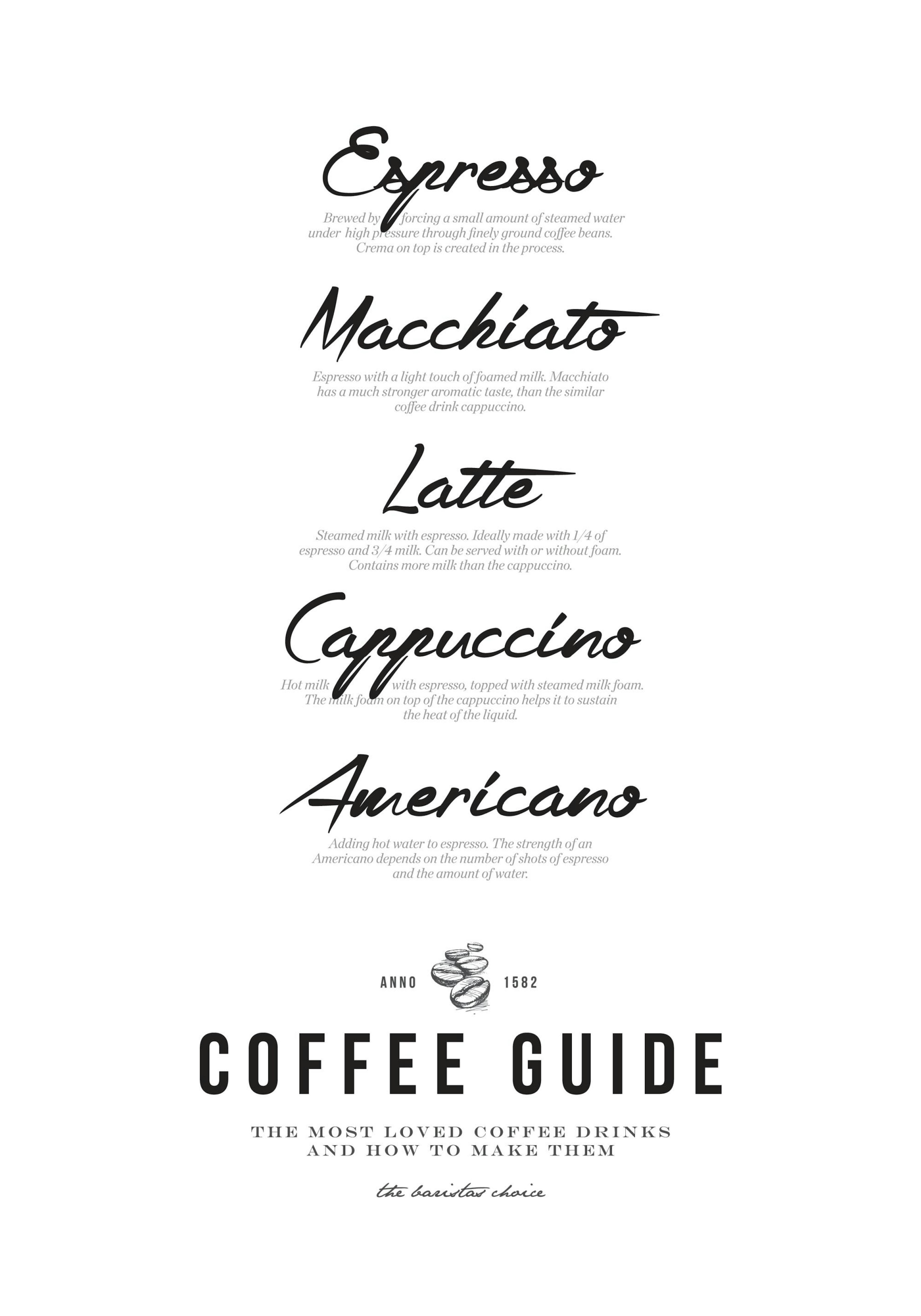 Coffee Guide. Poster thumbnail