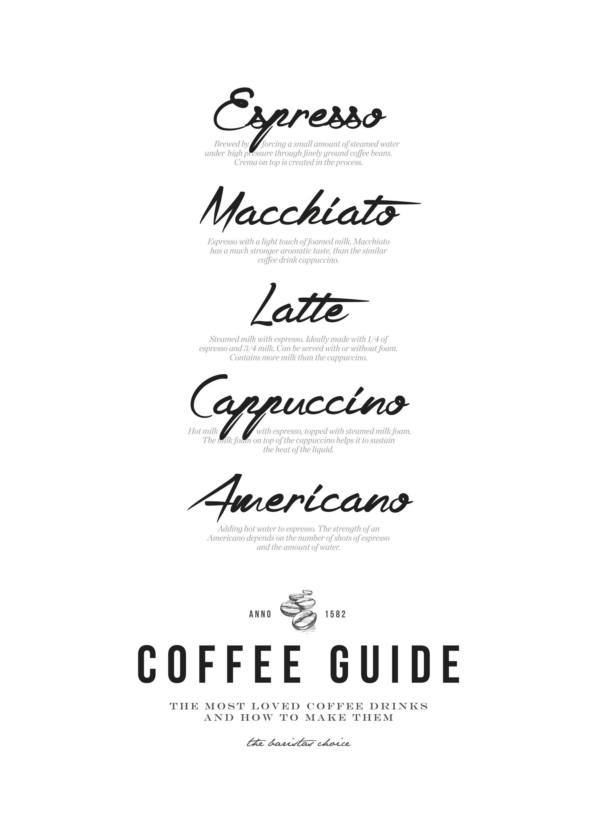 Coffee Guide. Poster (21x30 cm) - Poster Store