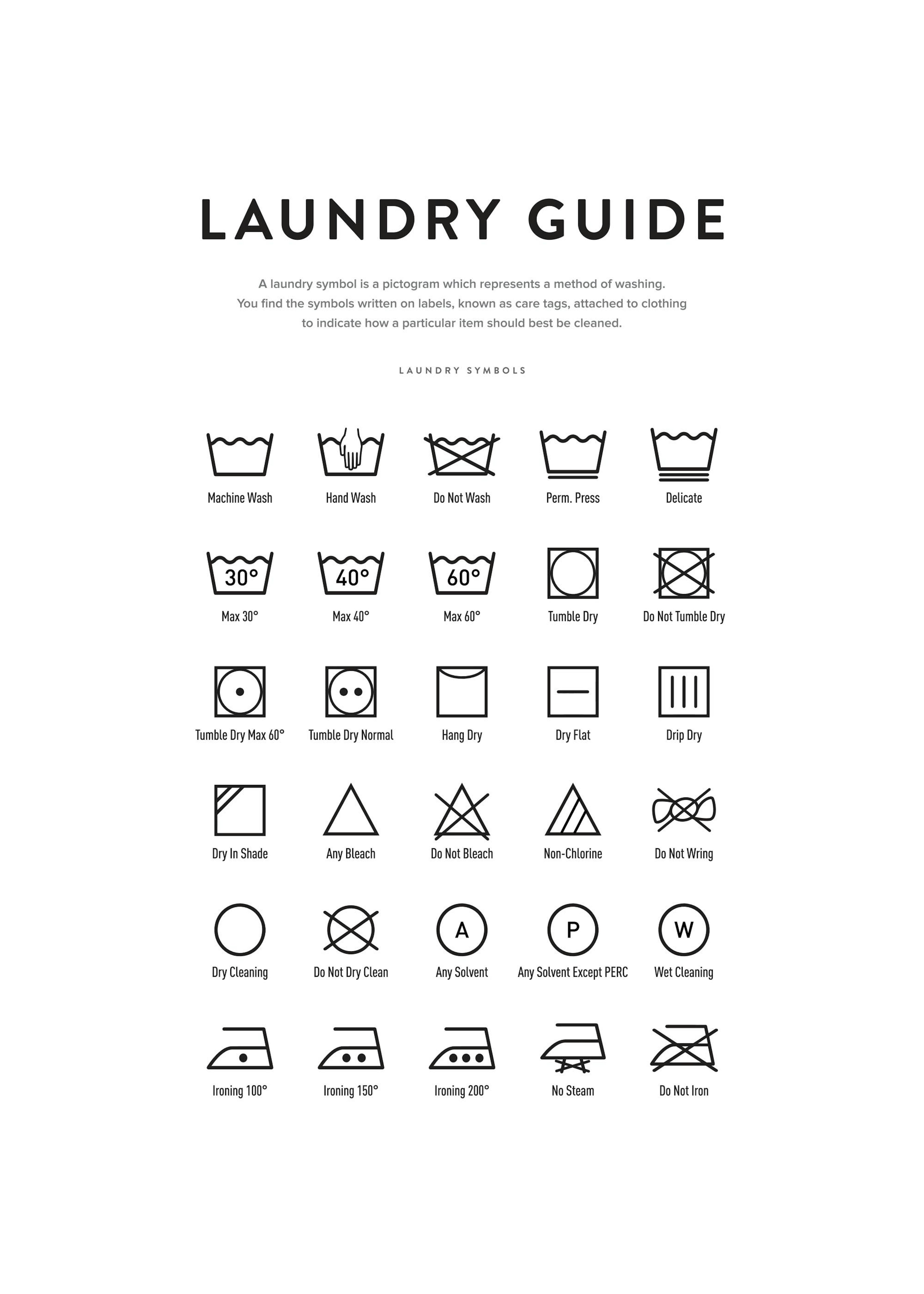 Laundry Guide Juliste 0