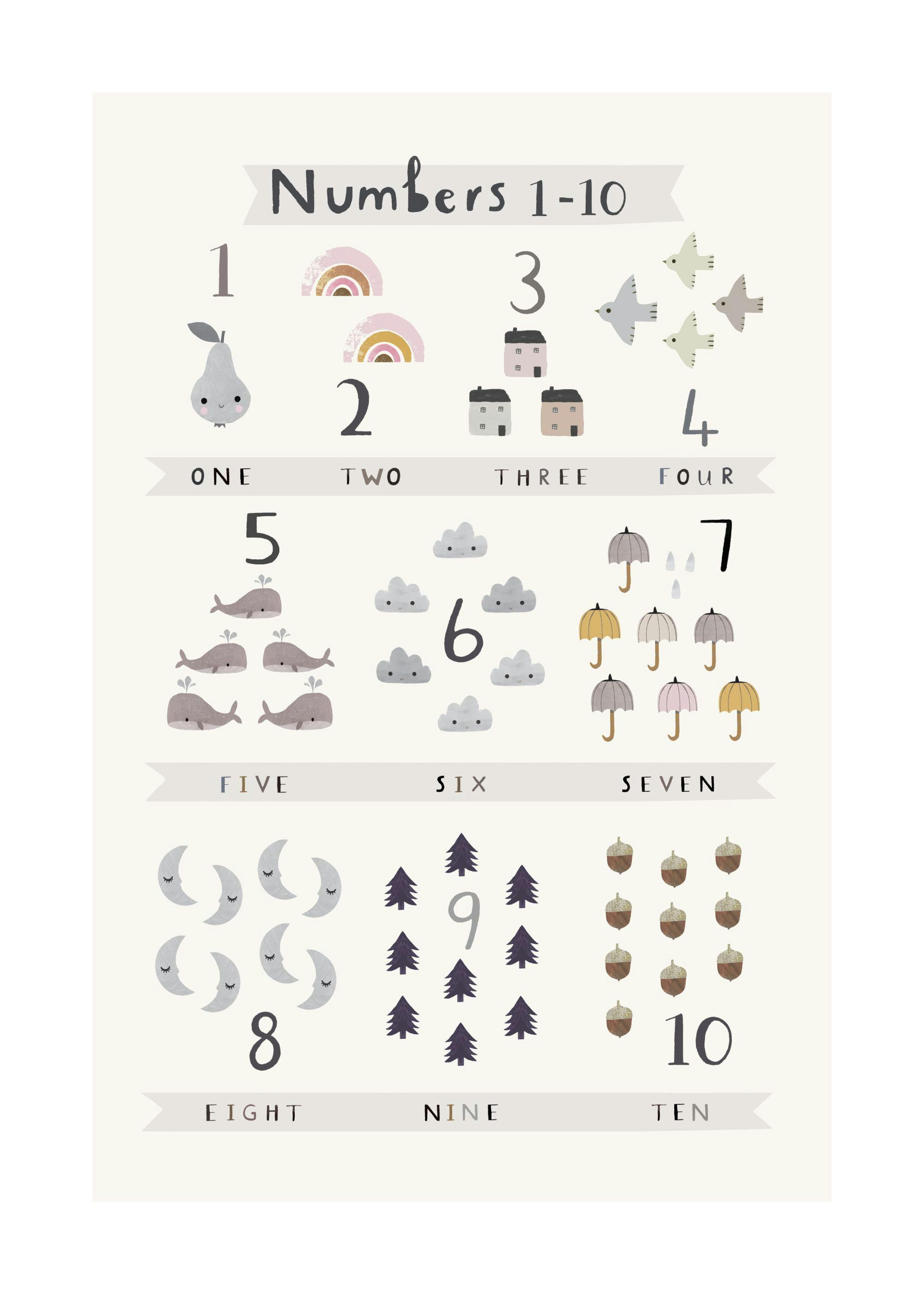 Numeri Poster 0