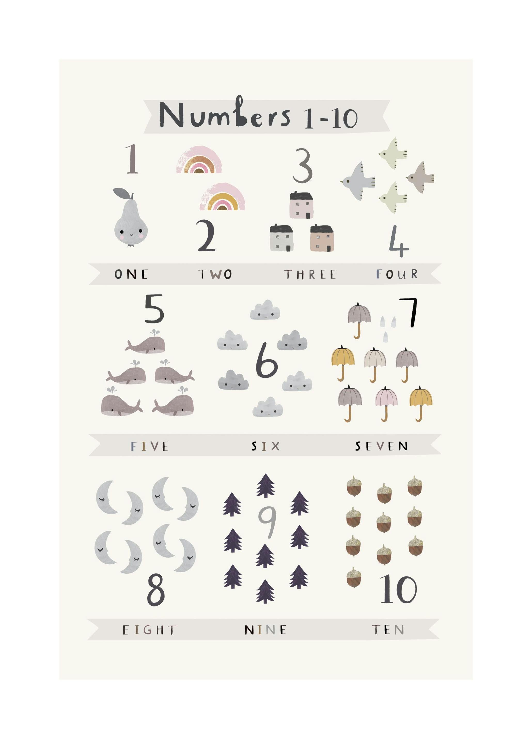 Nummers Poster (30x40 cm) - Poster Store