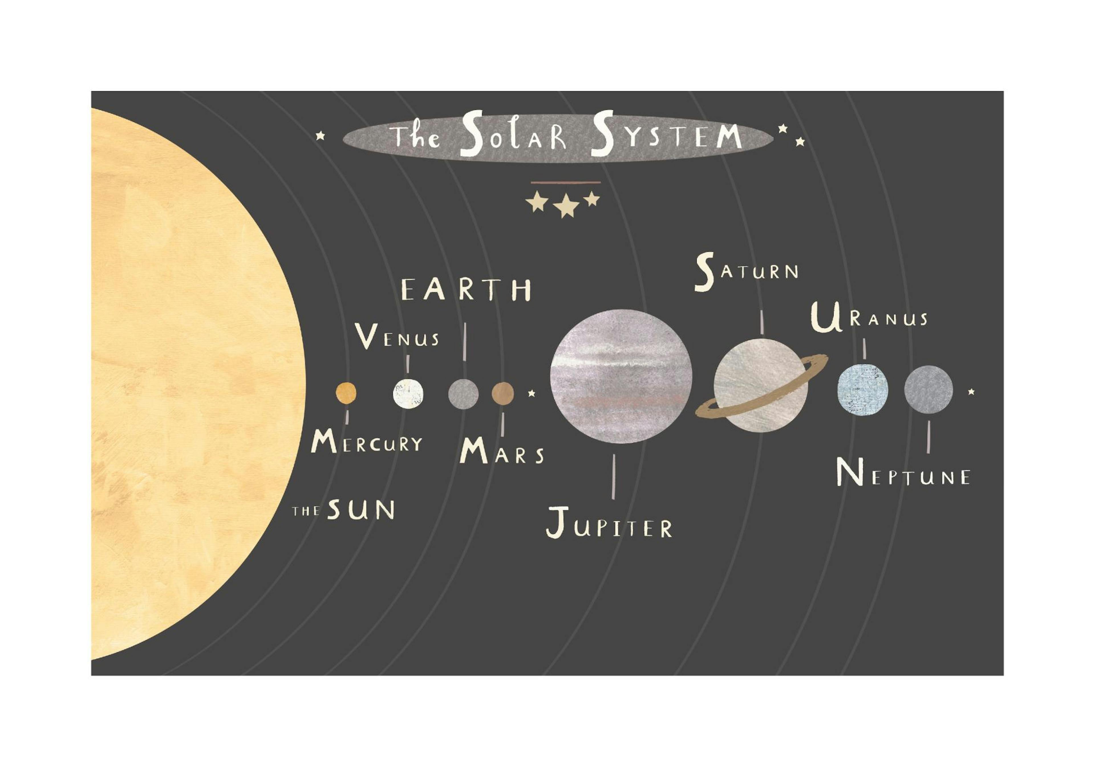 The Solar System Poster thumbnail