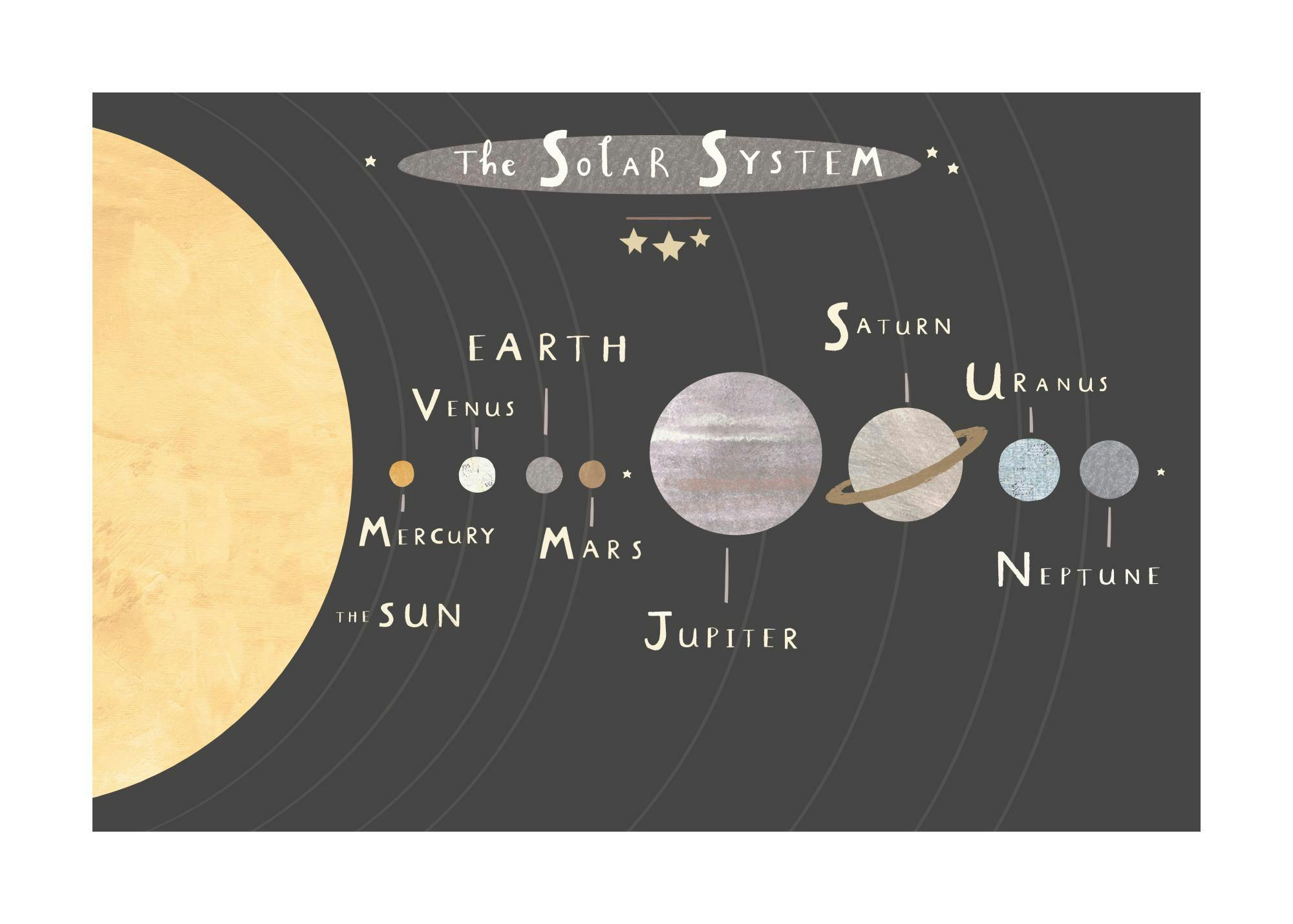 Das Sonnensystem Poster 0