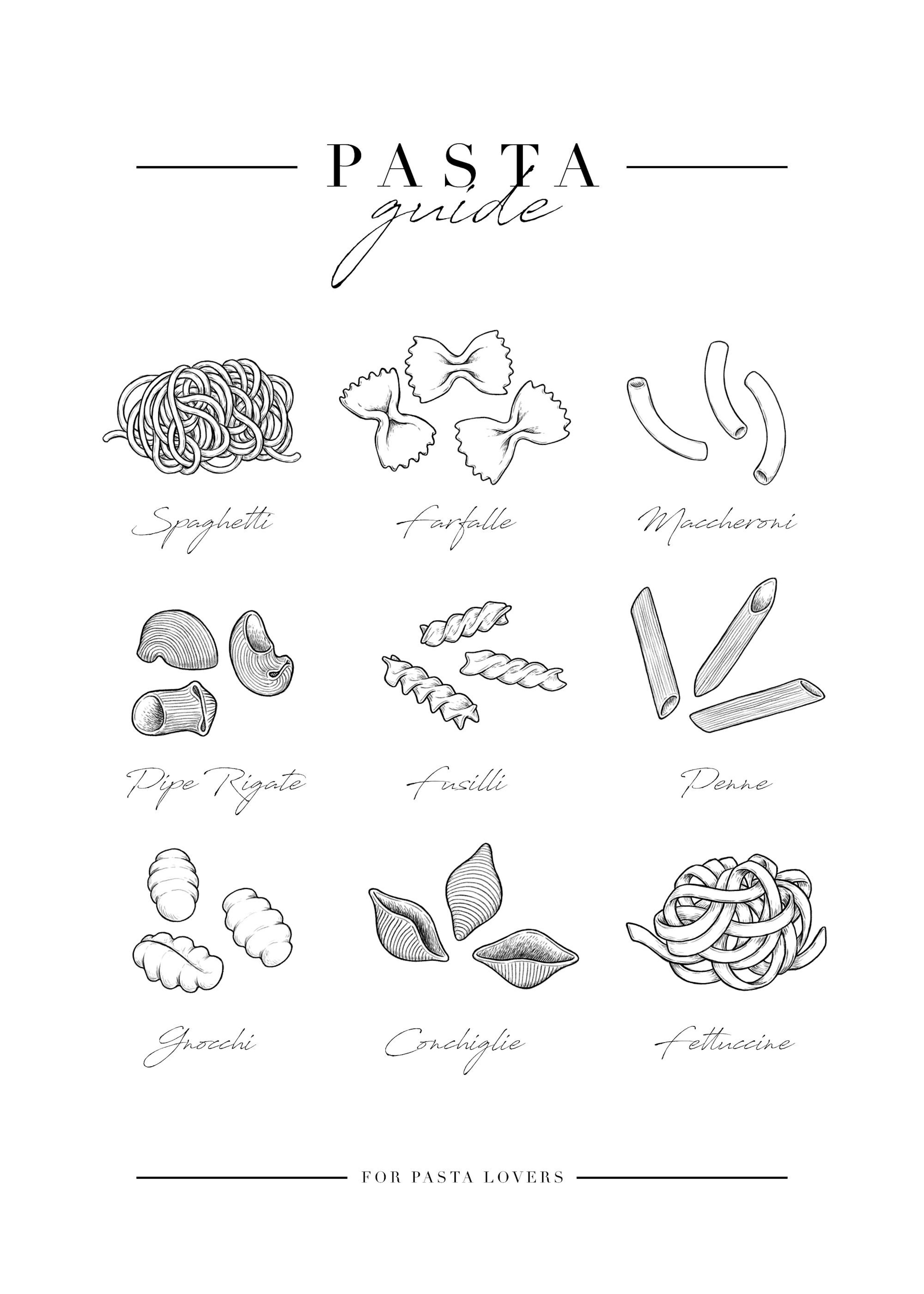 Pâtes Poster 0