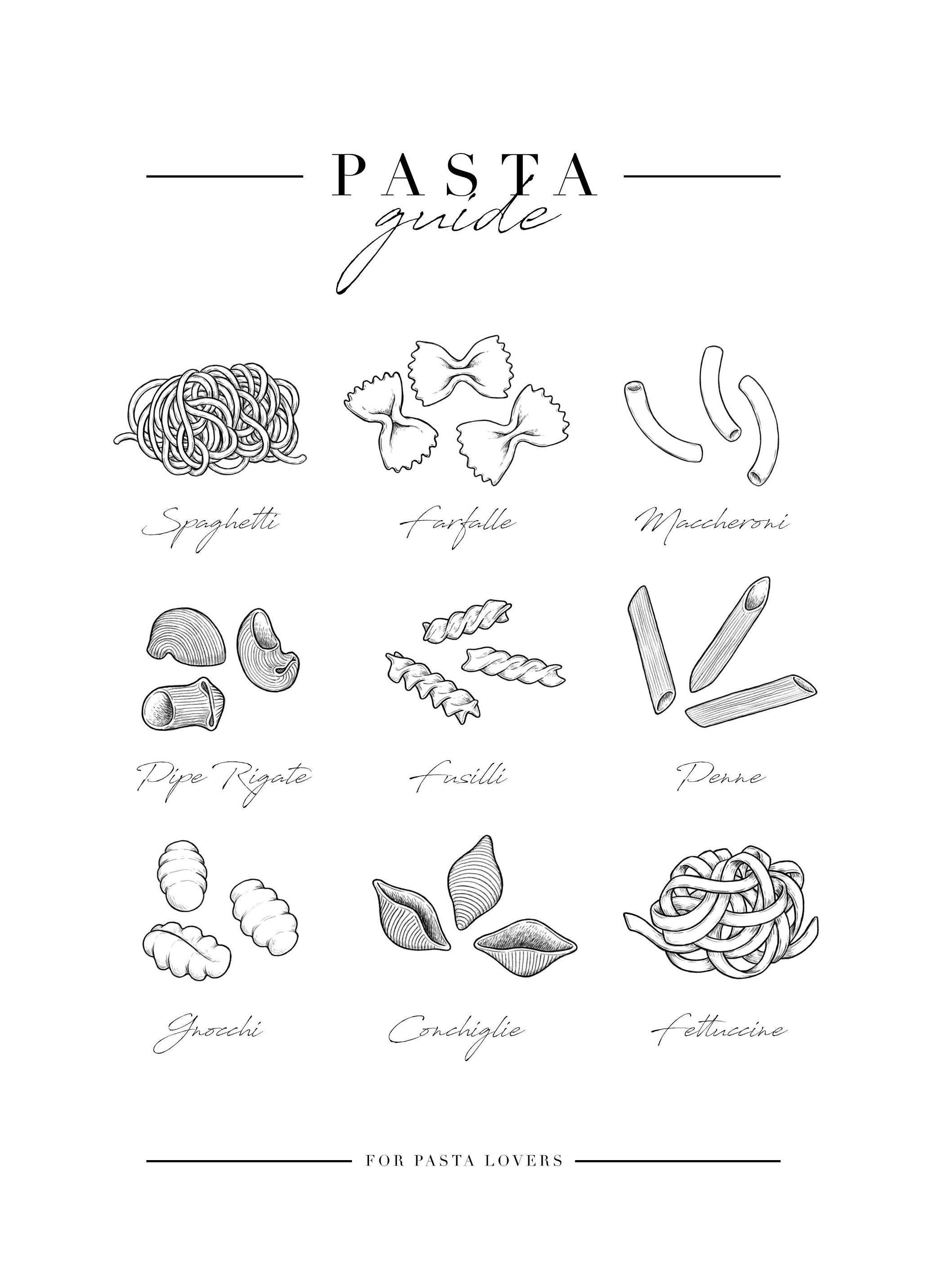 Pasta Poster (30x40 cm) - Poster Store