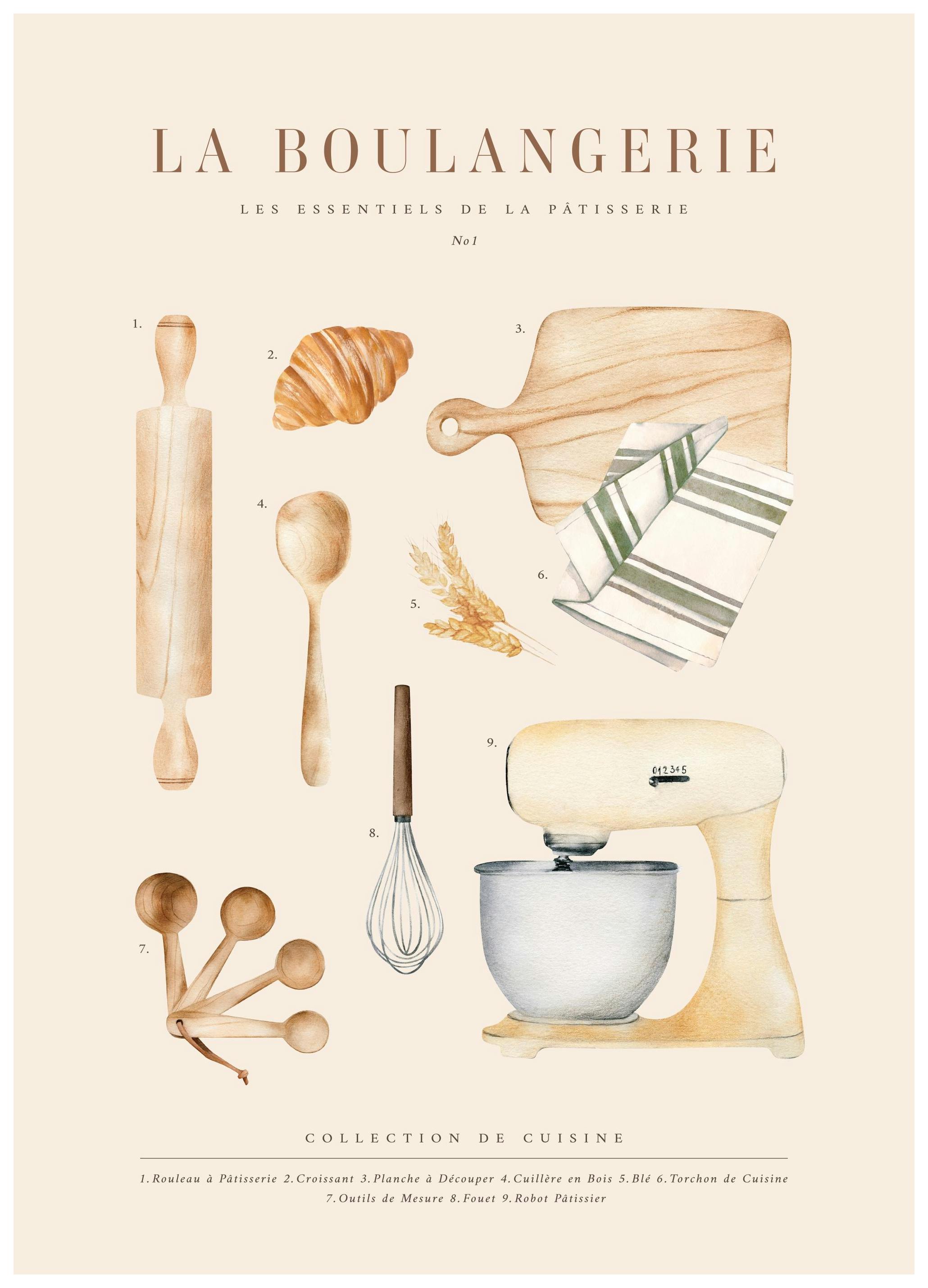 Prints La Boulangerie No1 Poster (50x70 cm) - Poster Store