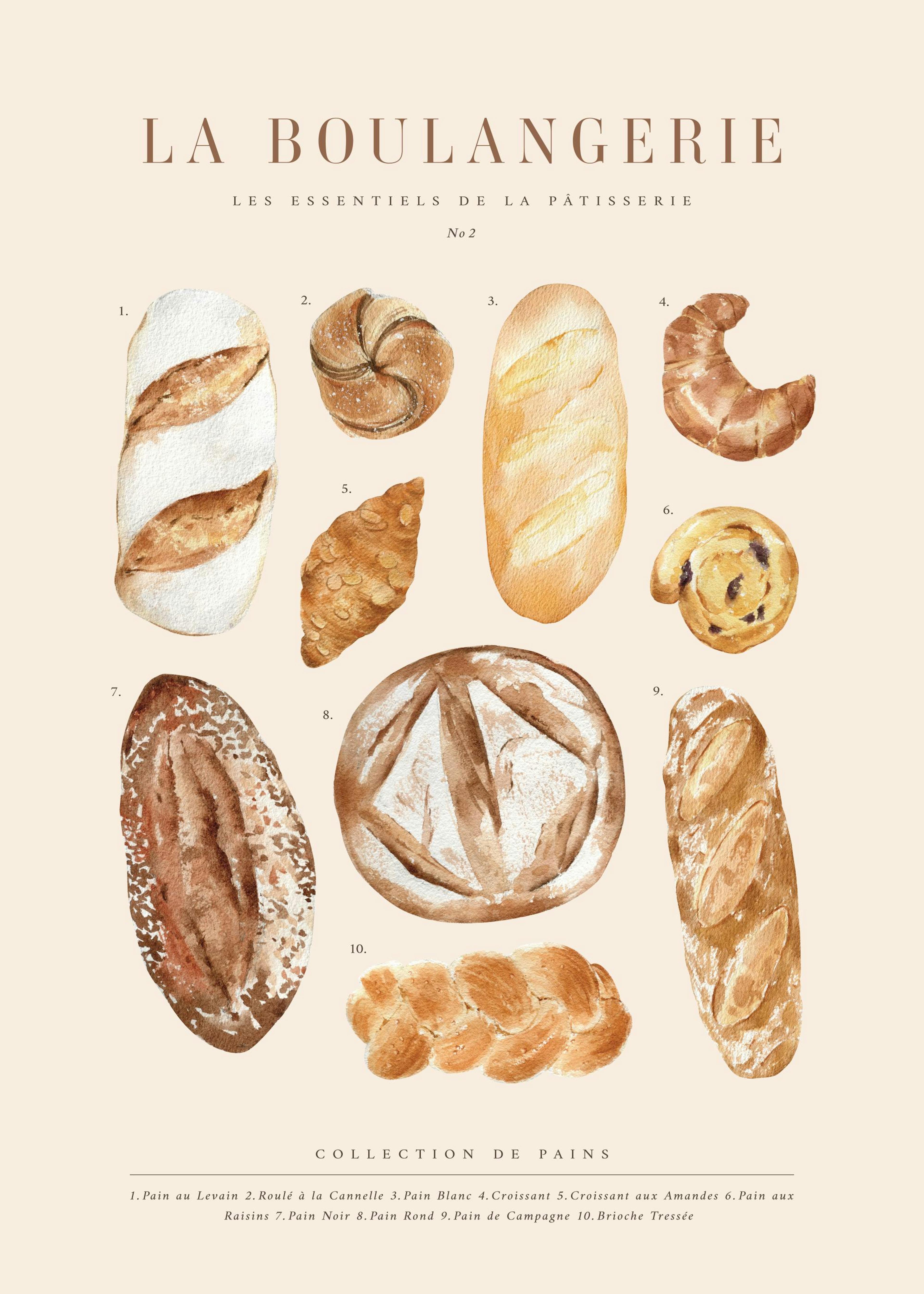 La Boulangerie No2 Poster 0