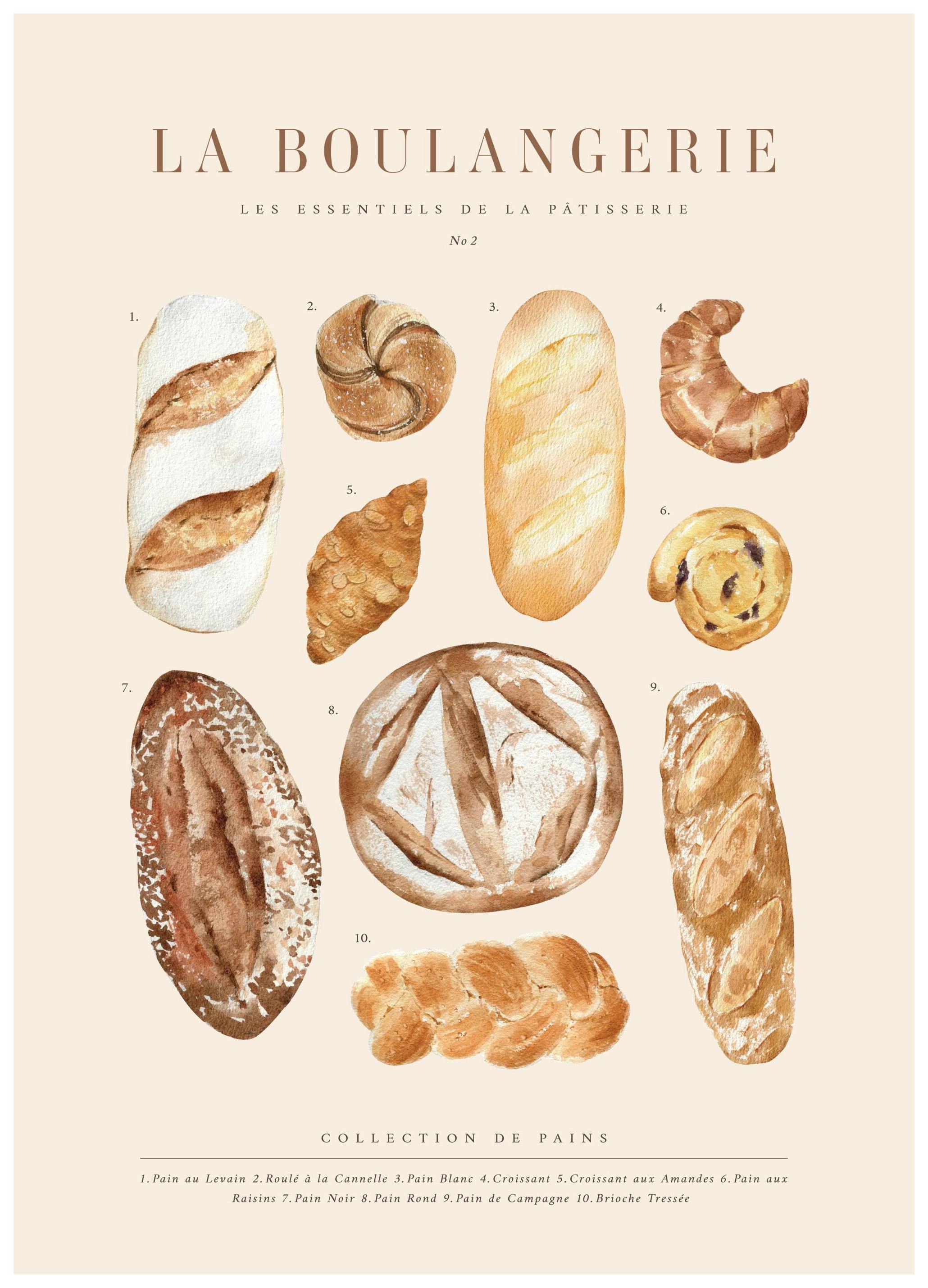 Prints La Boulangerie No2 Poster (30x40 cm) - Poster Store