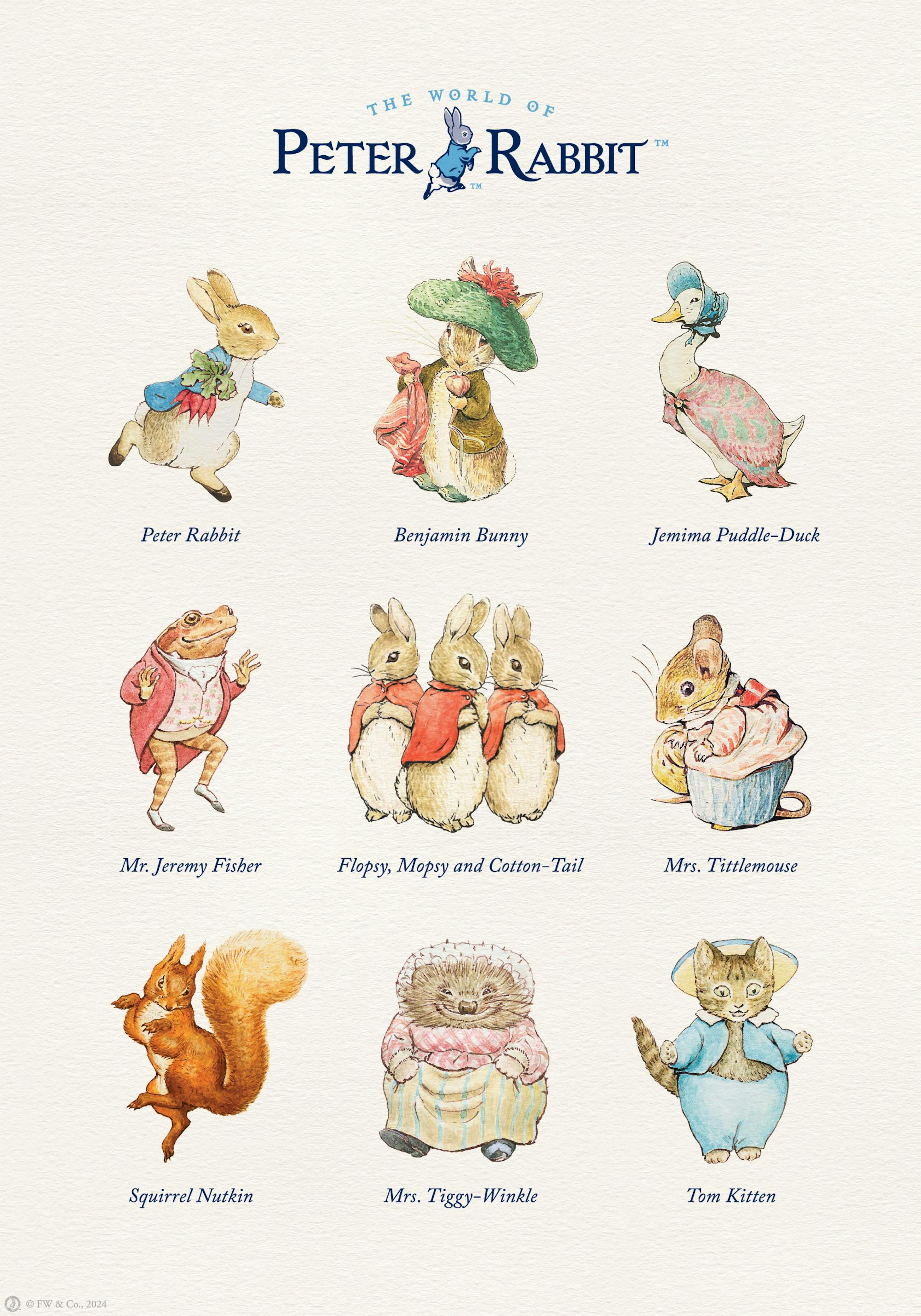 Peter Rabbit Characters Poster thumbnail