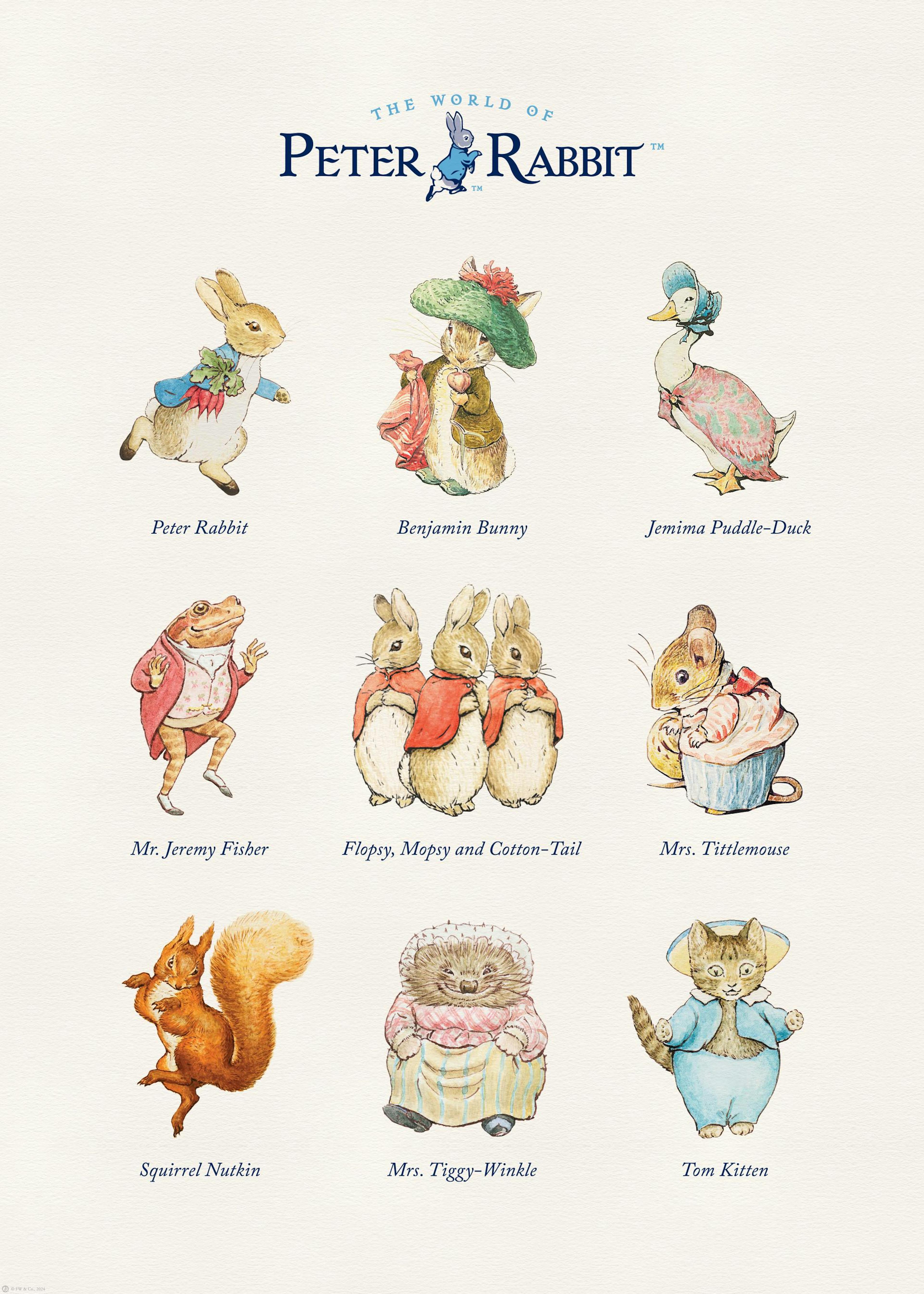 Peter Rabbit Characters Plakat 0