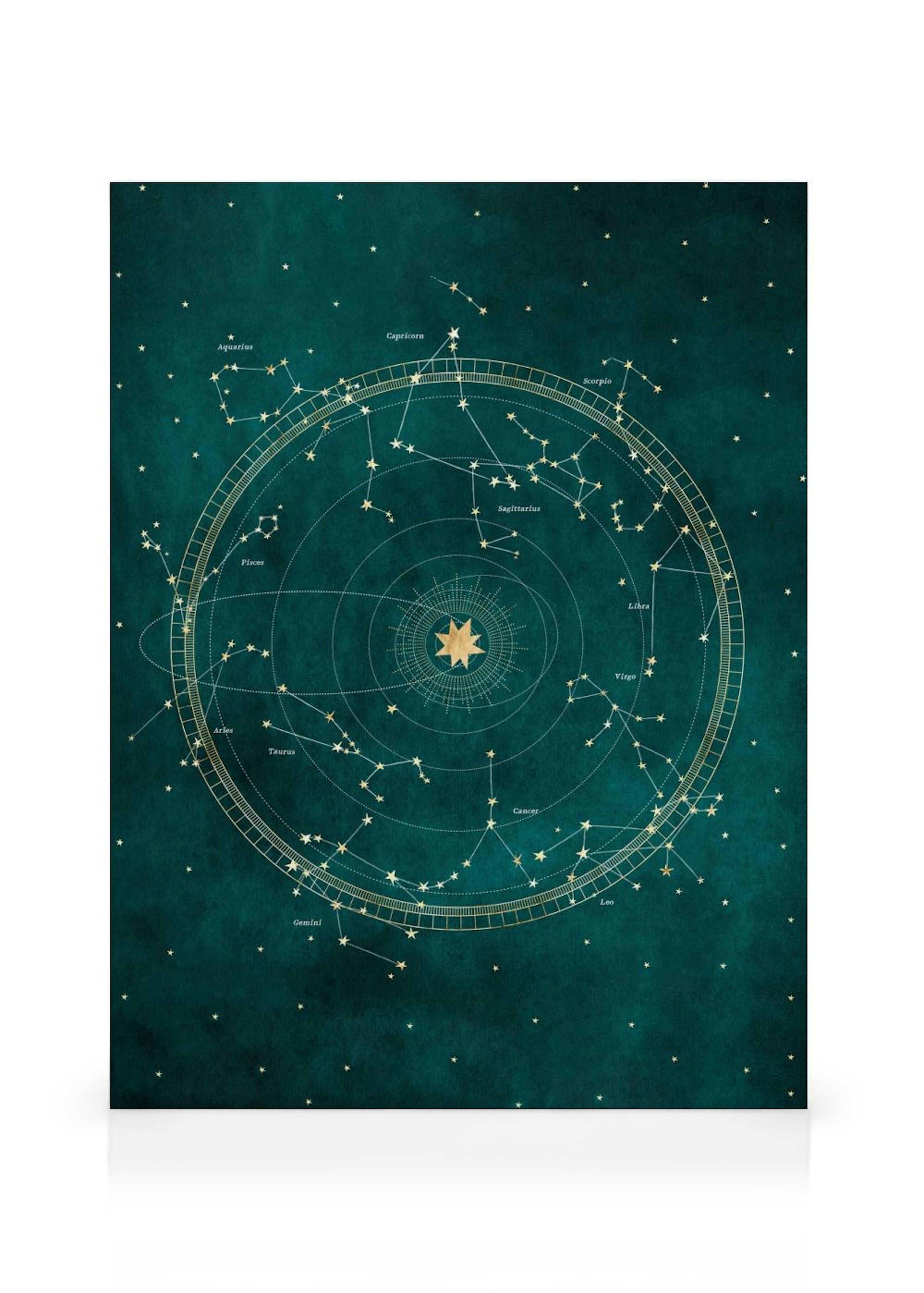 Stampa su tela Mappa Segni Zodiacali thumbnail