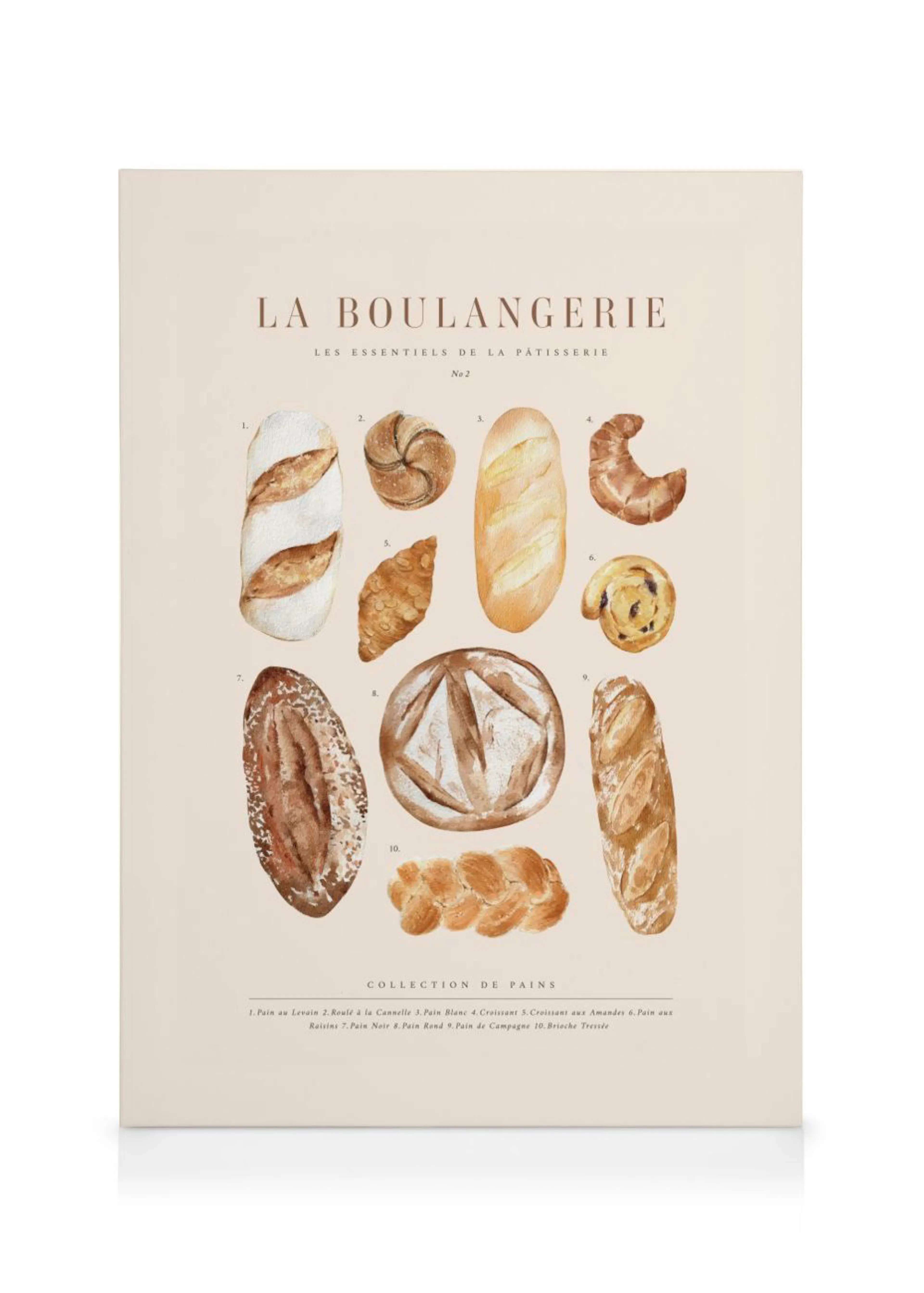 A canvas featuring a bakers guide to French pastries and breads, with illustrations of croissants, pain blanc, and brioche.