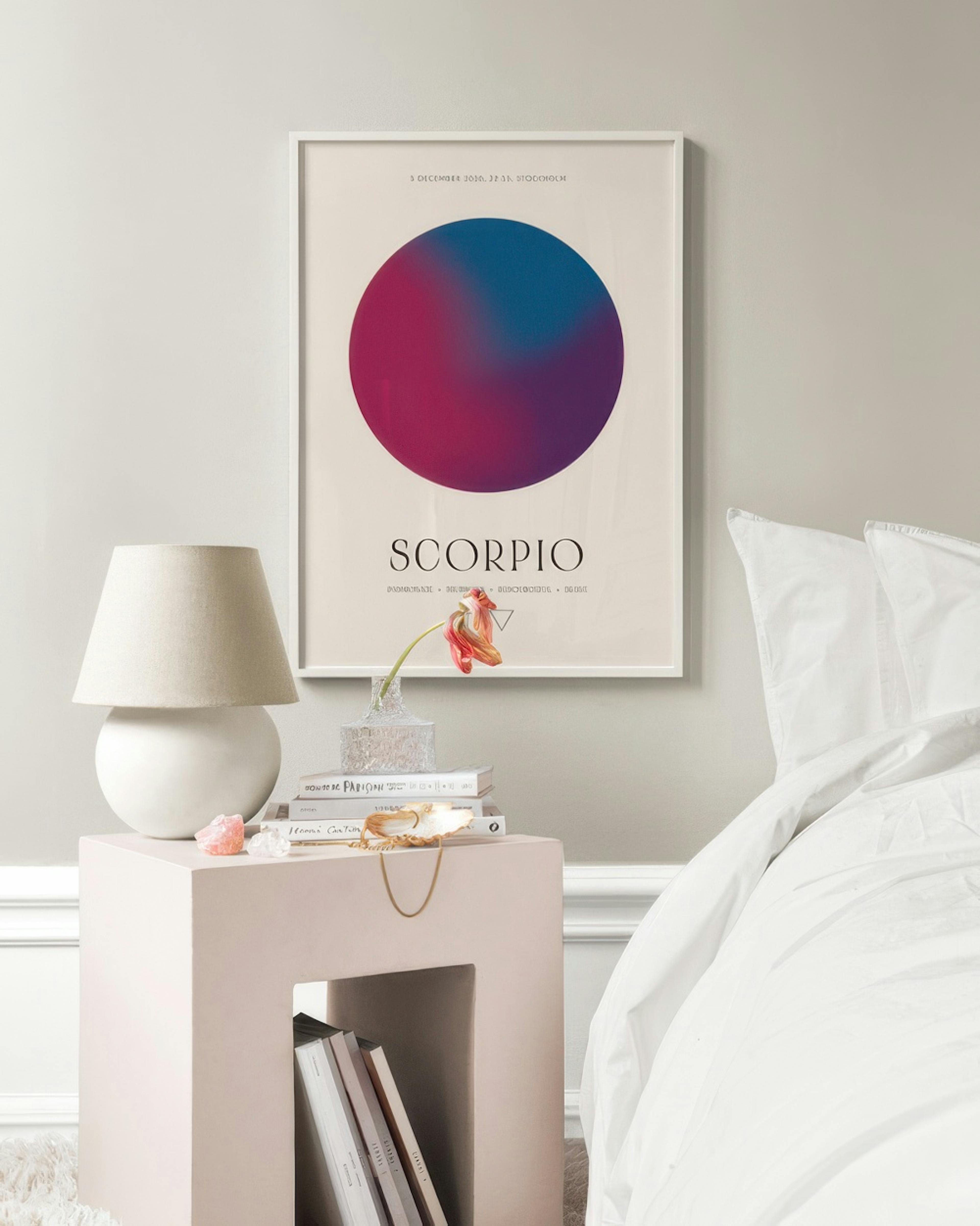 Aura Energy Scorpio Personal Poster thumbnail
