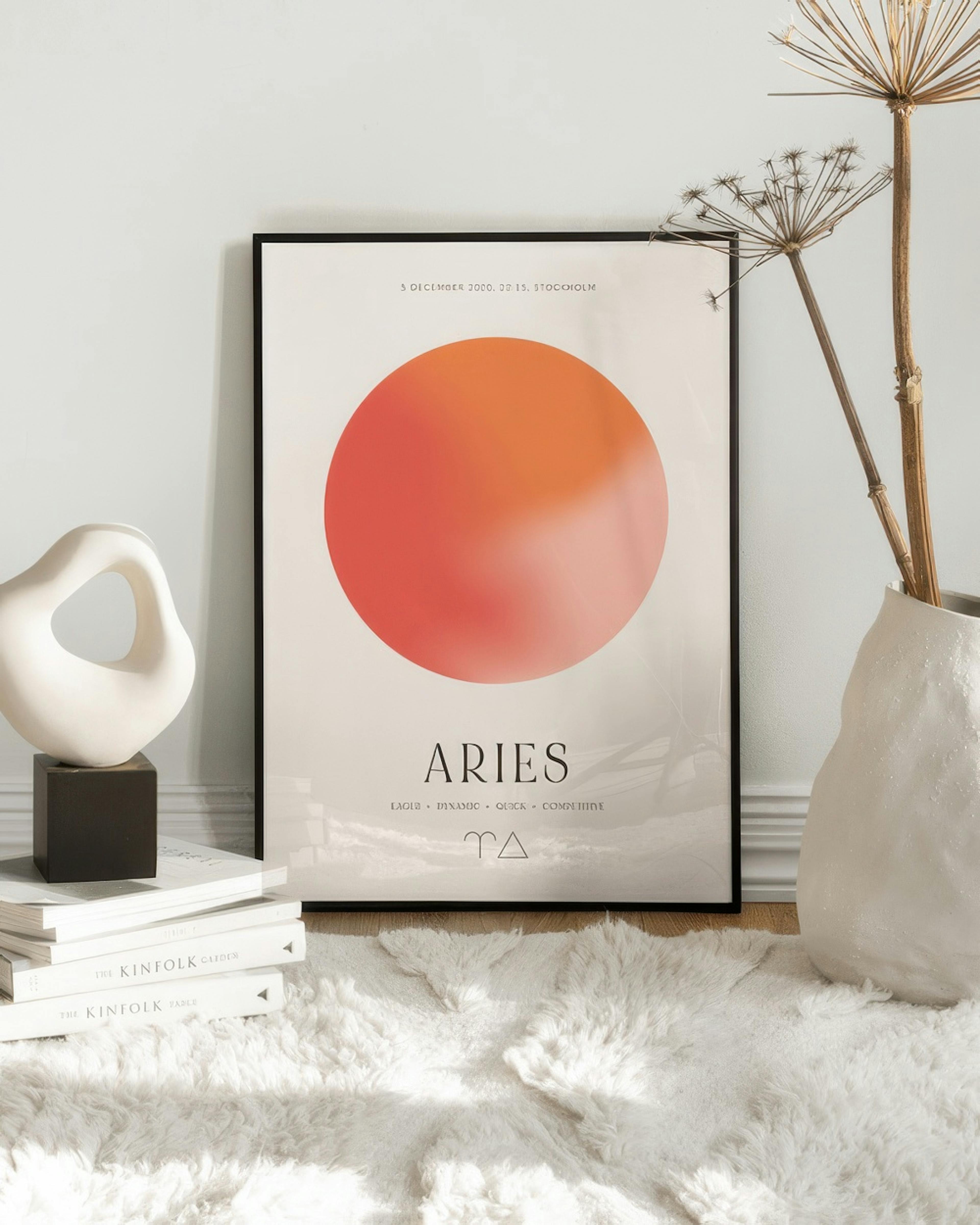 Aura Energy Aries Personal Poster thumbnail