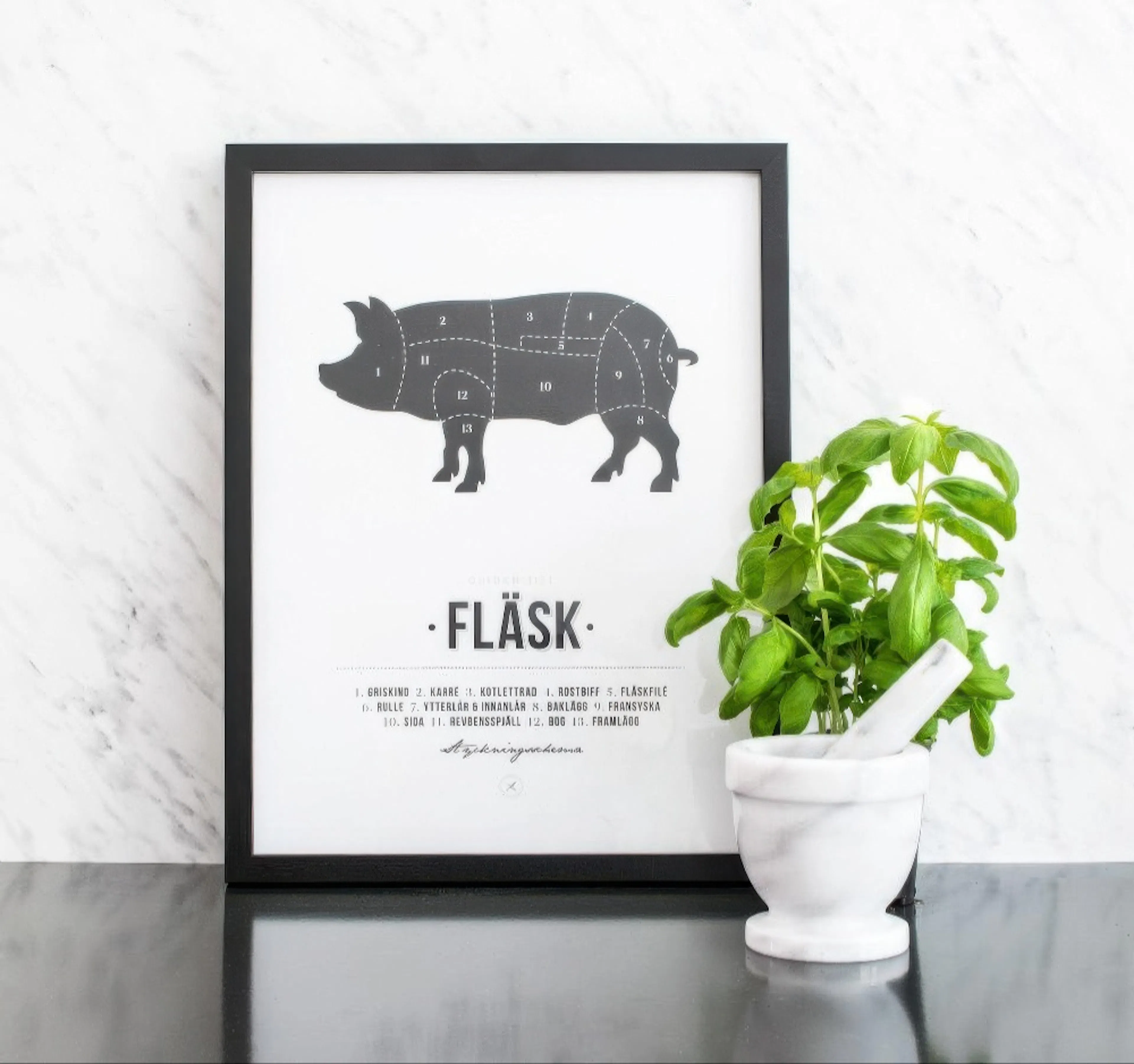 Keittiöjuliste, jossa on sianlihan paloittelukaavio ja teksti Fläsk, mustalla tasolla marmoriseinää vasten. Vieressä yrtti mortt