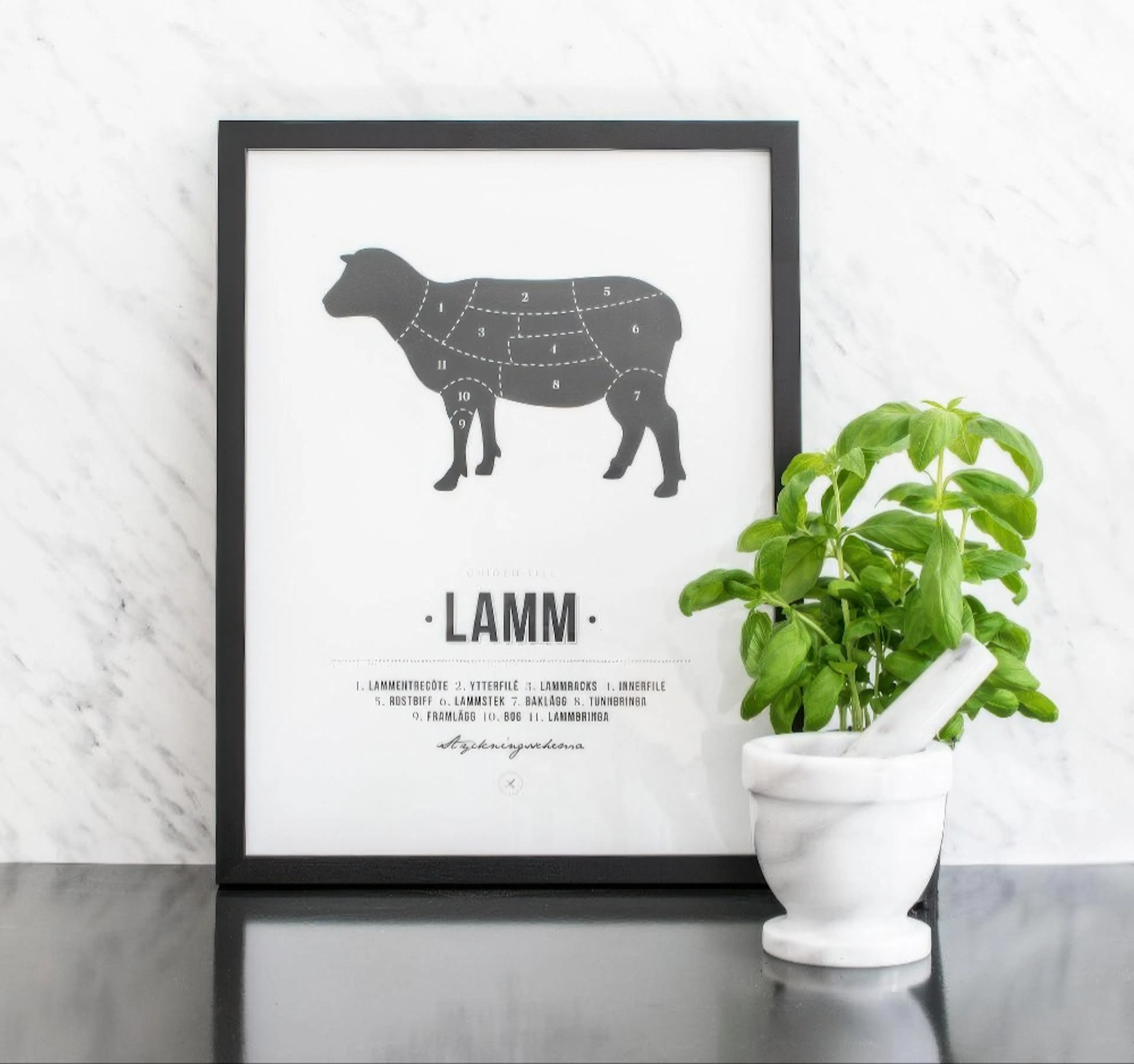 Juliste, jossa on lampaan paloittelukaavio ja luettelo lihan osista mustalla pöydällä, valkoista marmoriseinää vasten, basilikaa