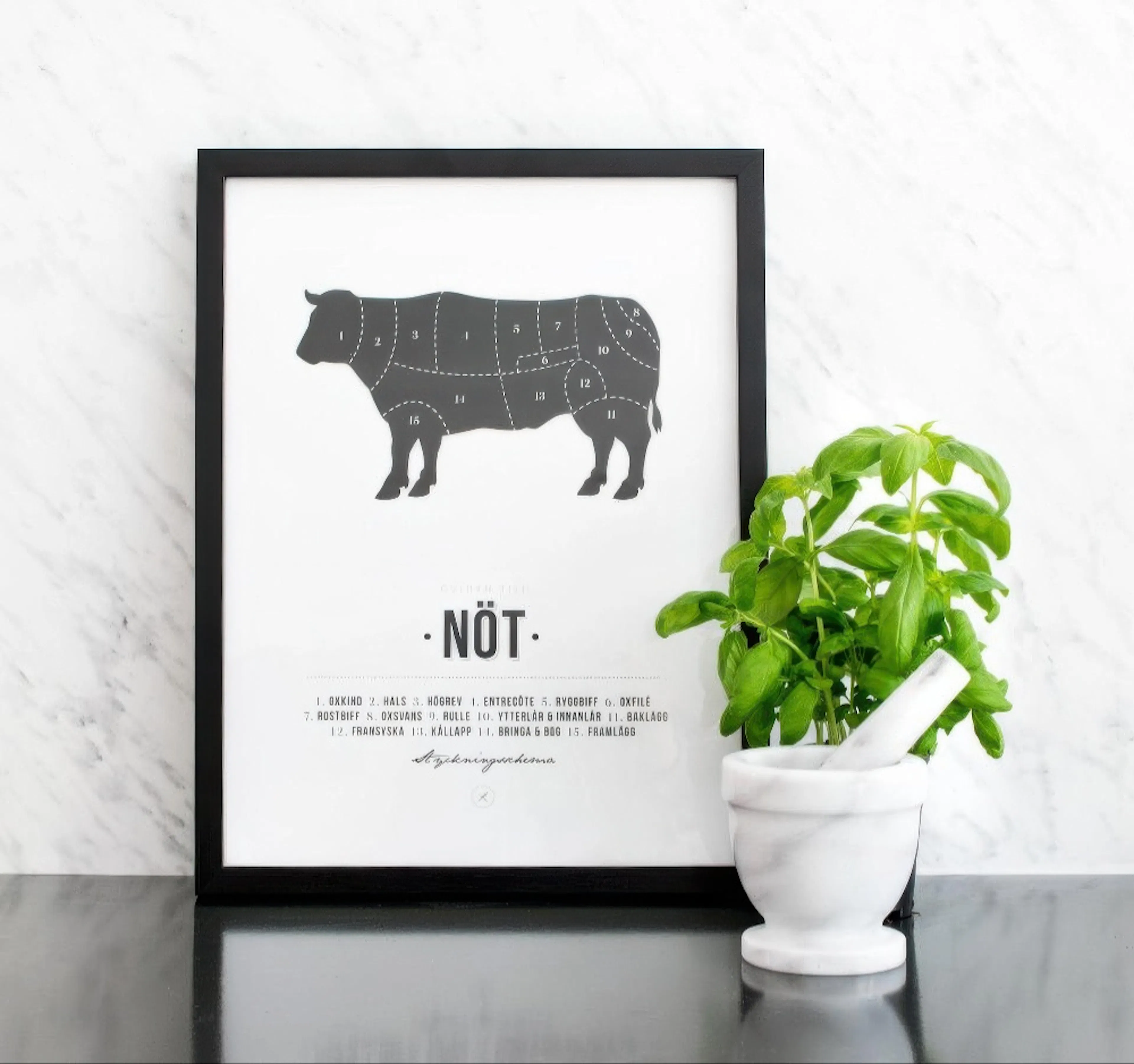 Musta härän leikkauskaavio valkoisella pohjalla mustassa kehyksessä, pöydällä basilikan ja huhmareen vieressä.