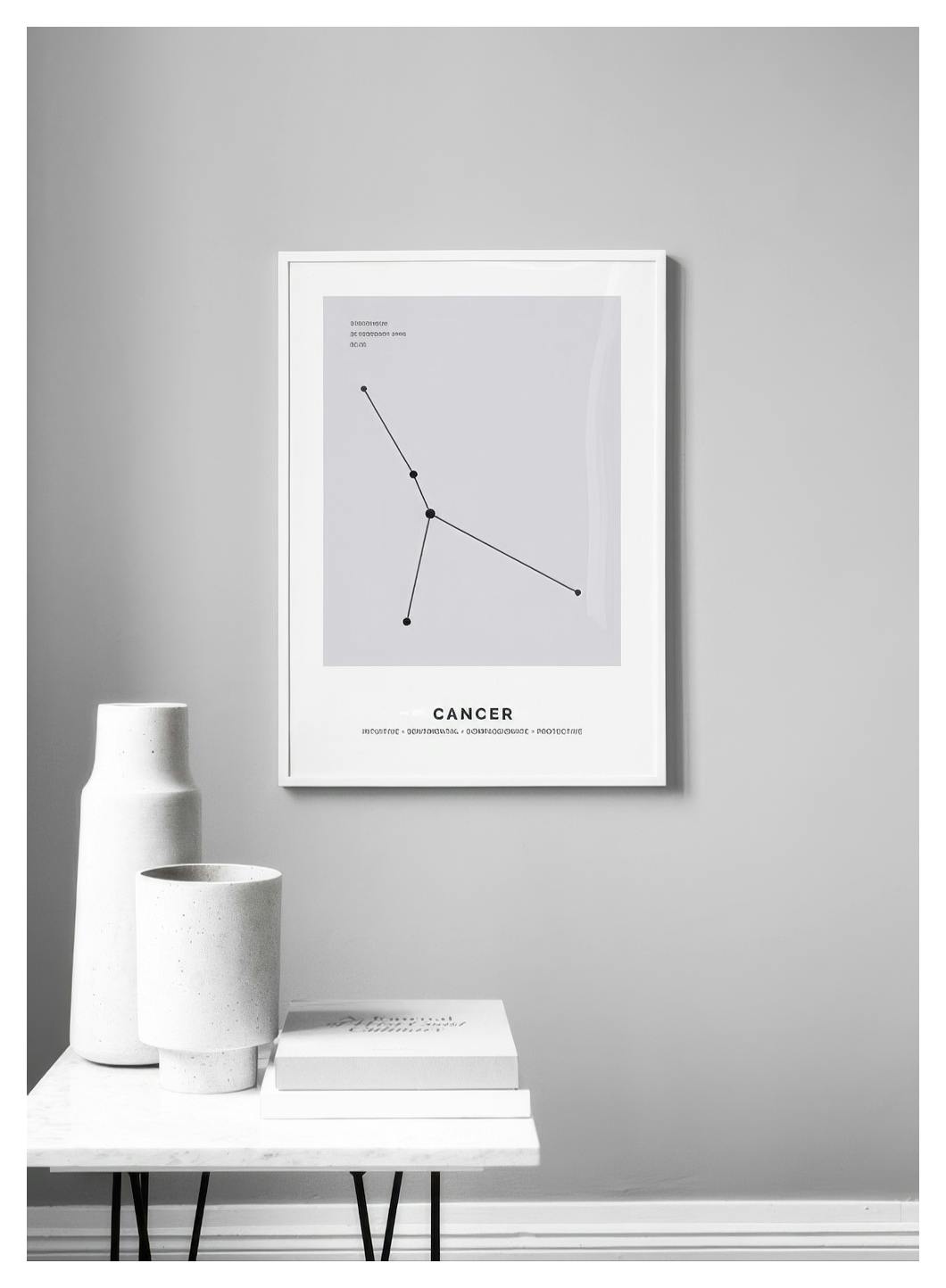 Constellation Grey Cancer Personal Poster (50x70 cm) - Poster Store