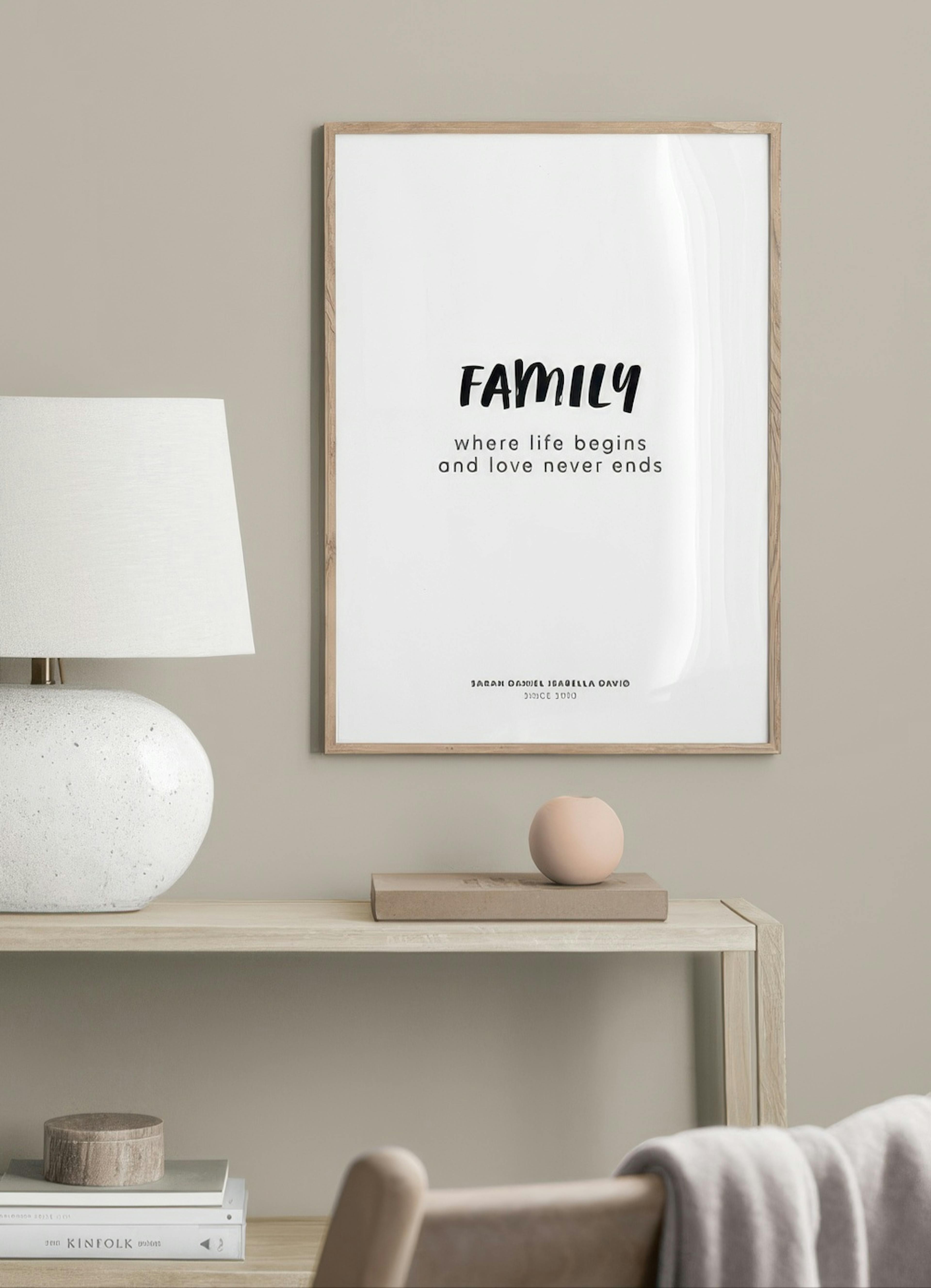 Family No2 persoonlijke poster thumbnail