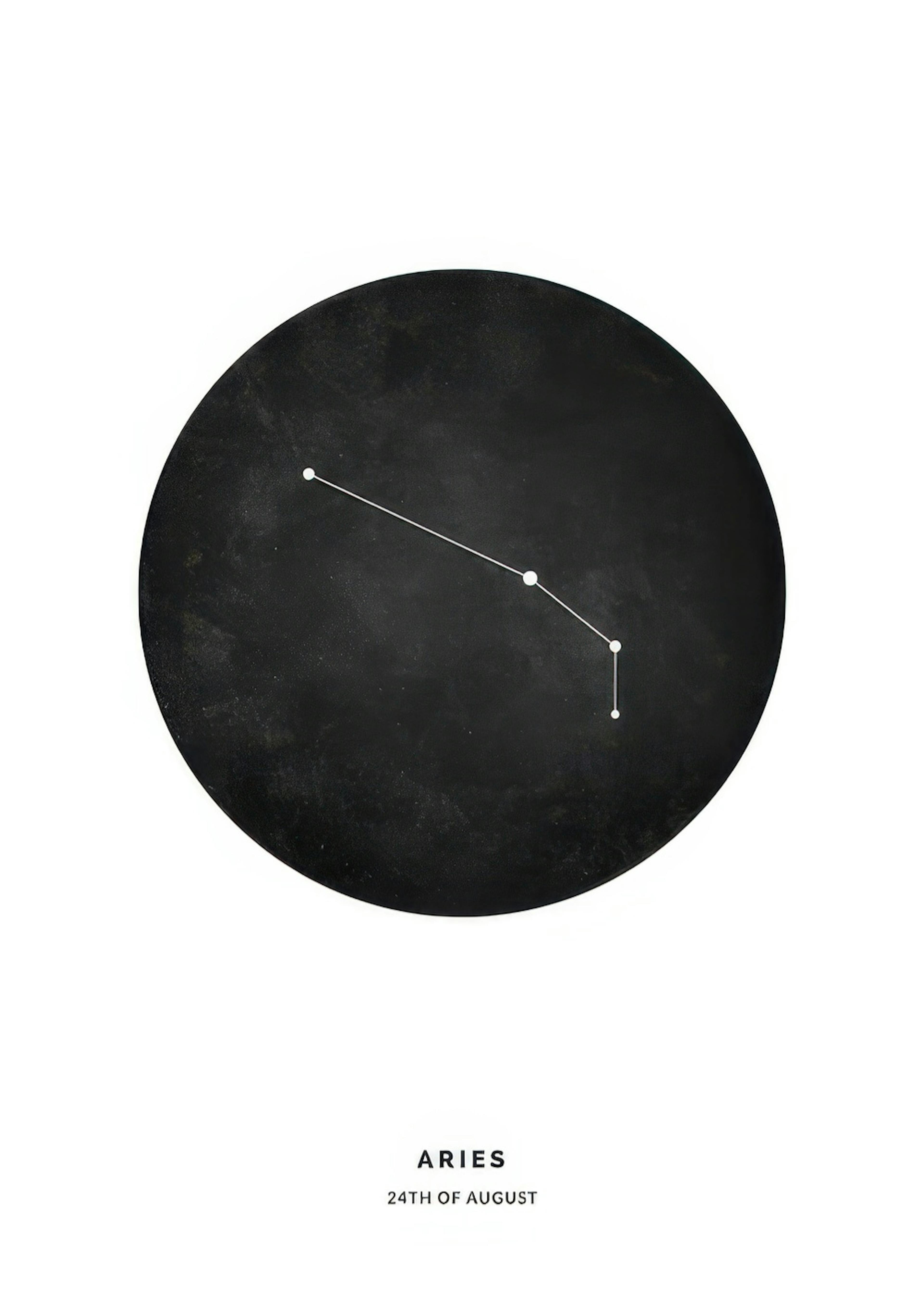 Star Sign Black Aries Personal Poster thumbnail