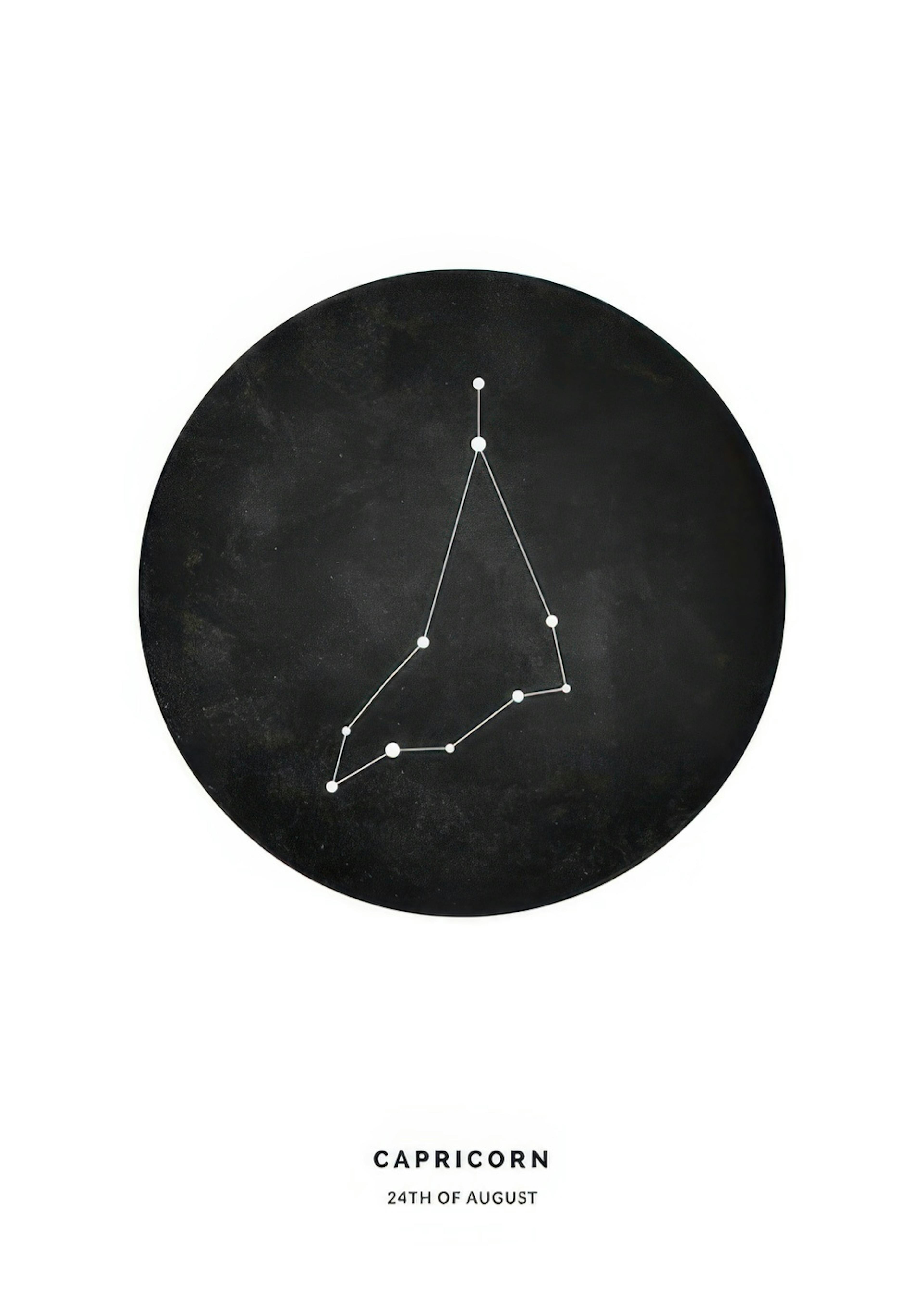 Star Sign Black Capricorn Personal Poster thumbnail