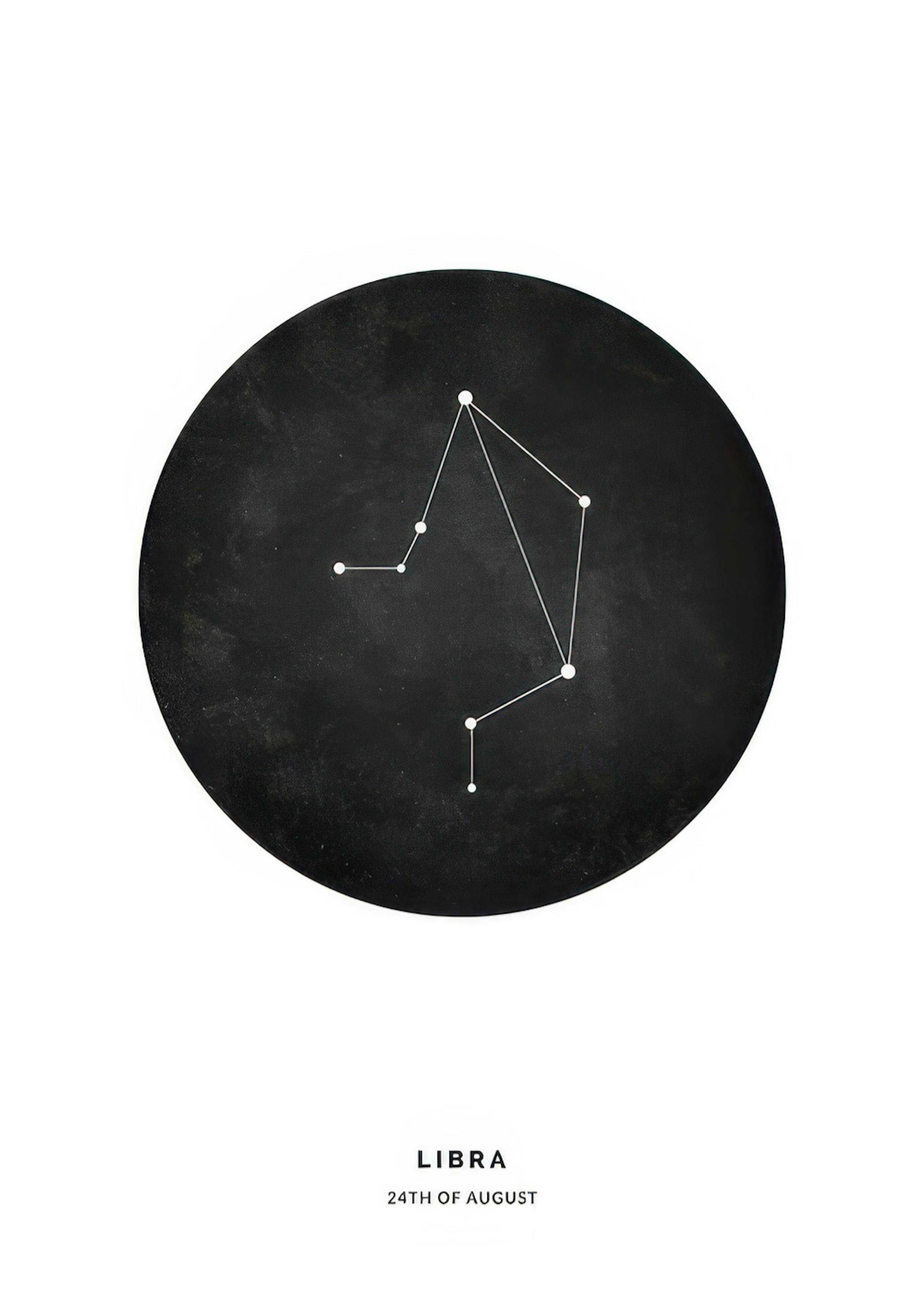 Star Sign Black Libra Personal Poster thumbnail