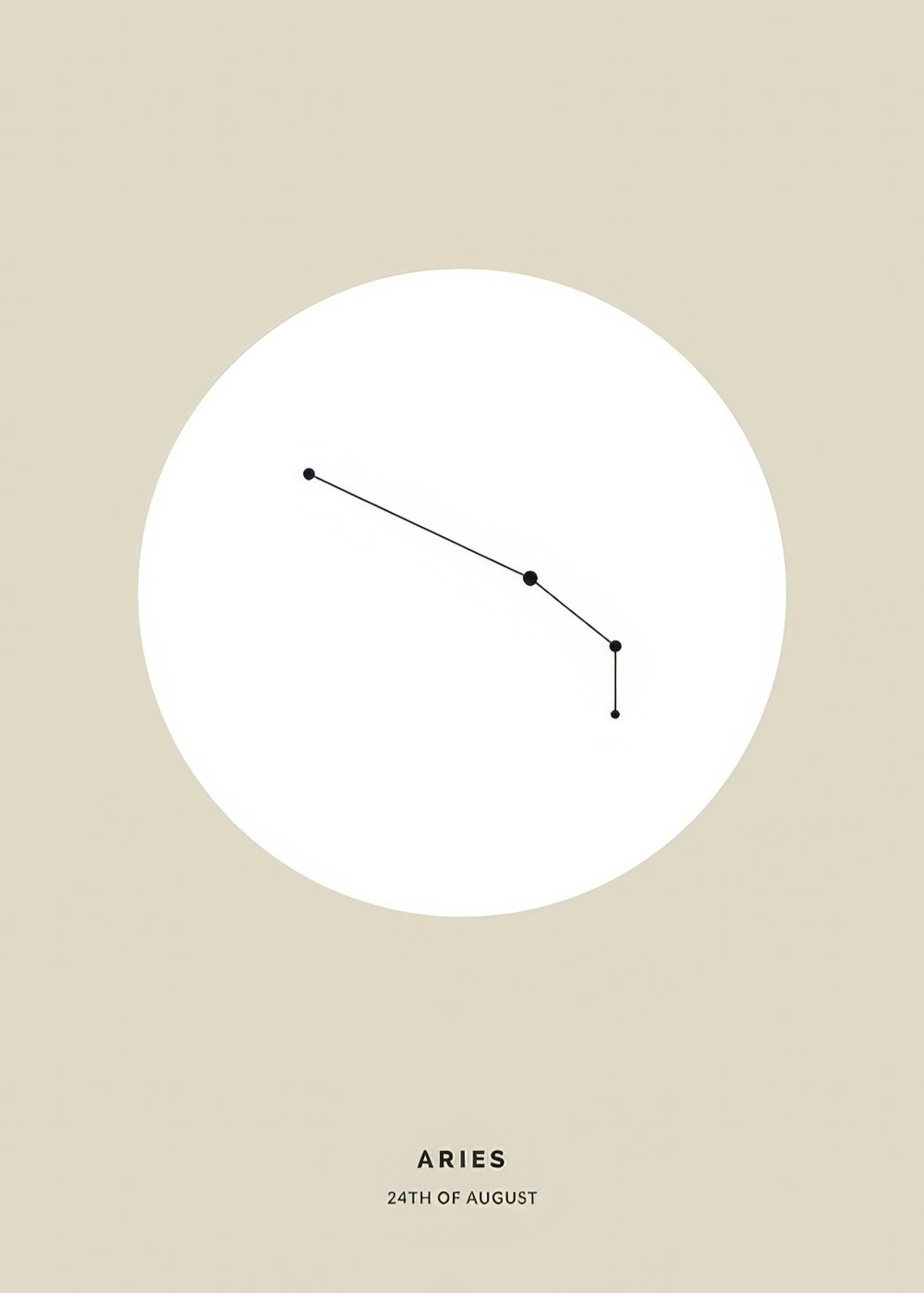 Star Sign Beige Aries persoonlijke poster thumbnail