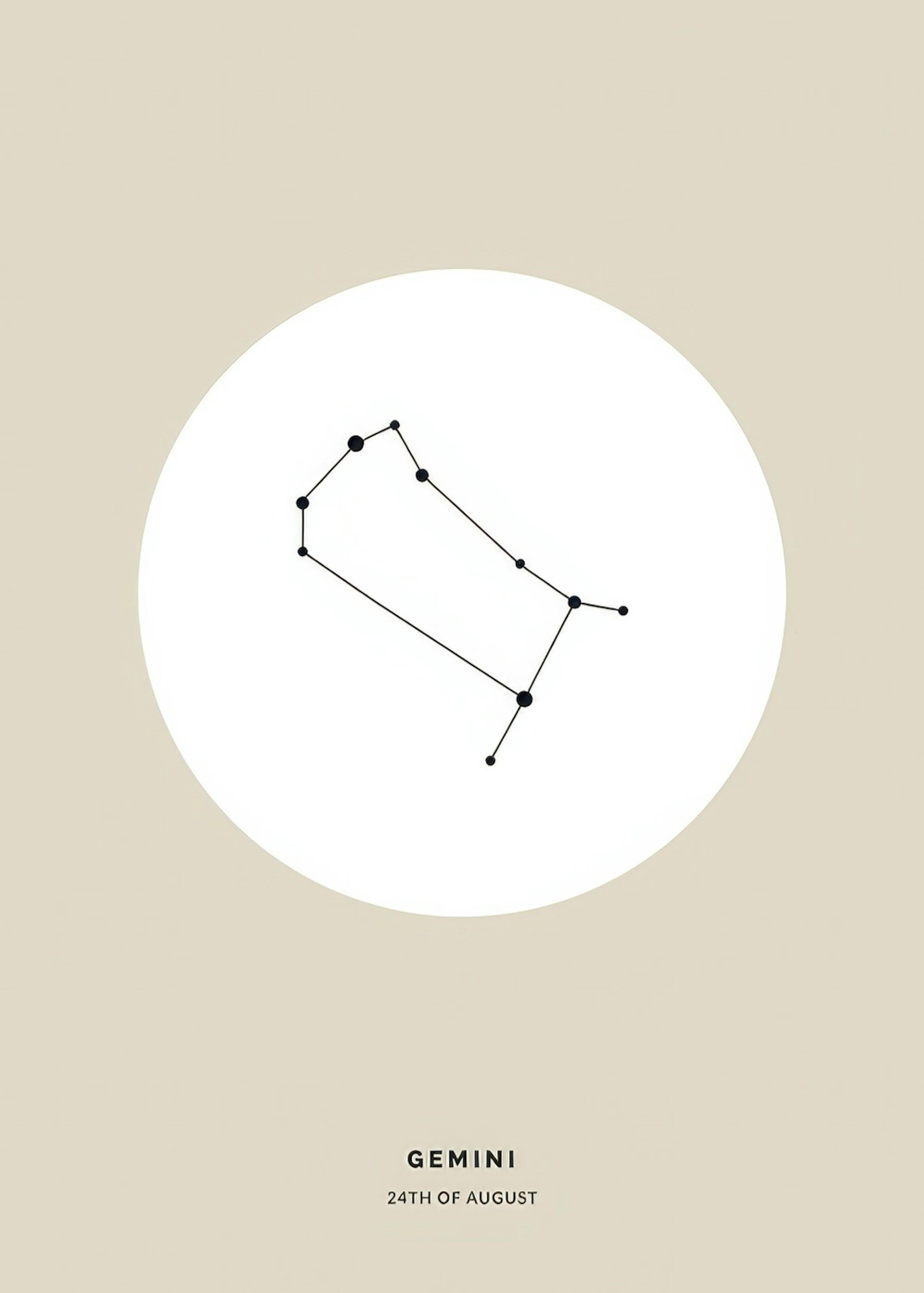 Star Sign Beige Gemini Personal Poster thumbnail