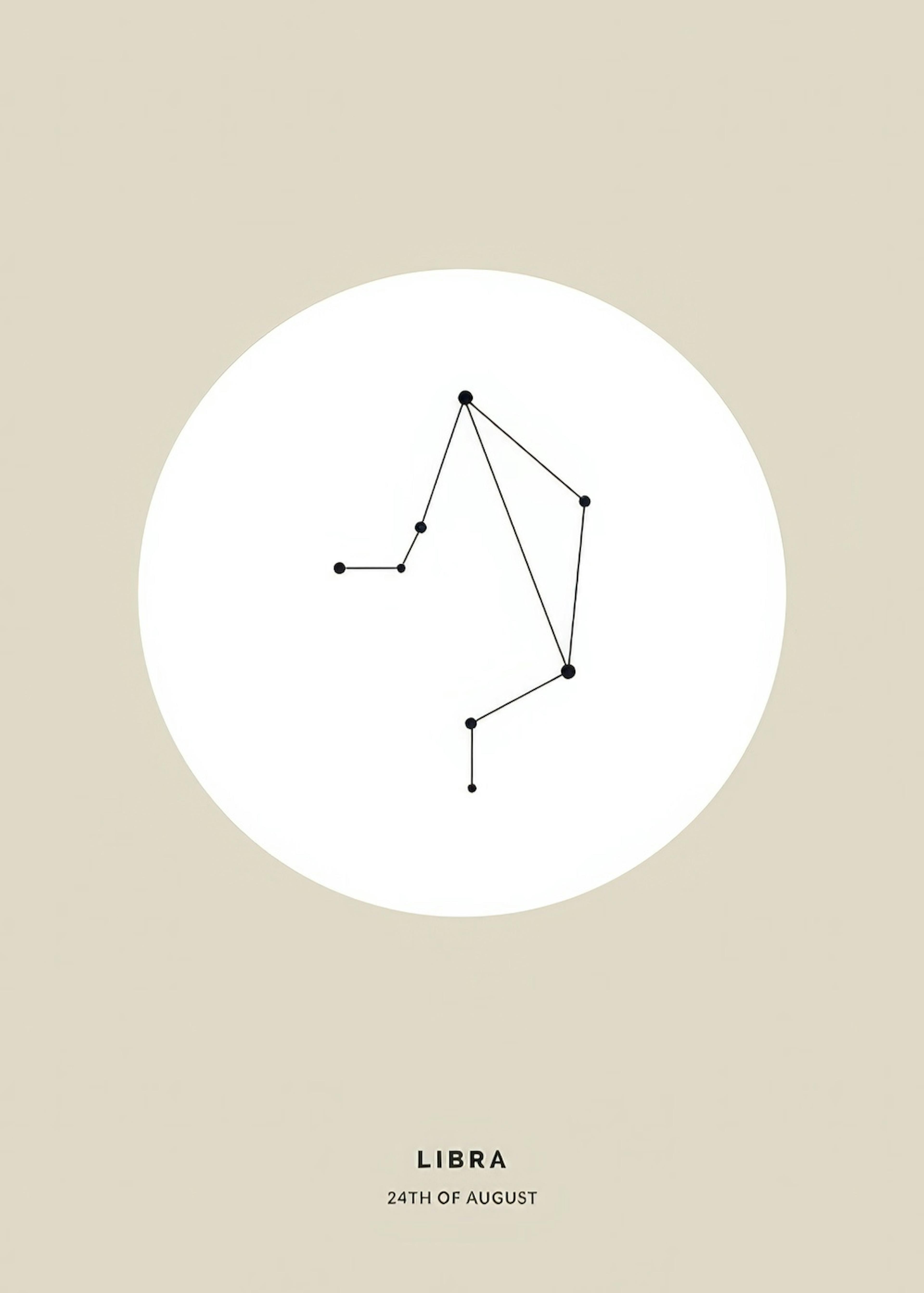 Segno zodiacale beige Bilancia poster personalizzato thumbnail