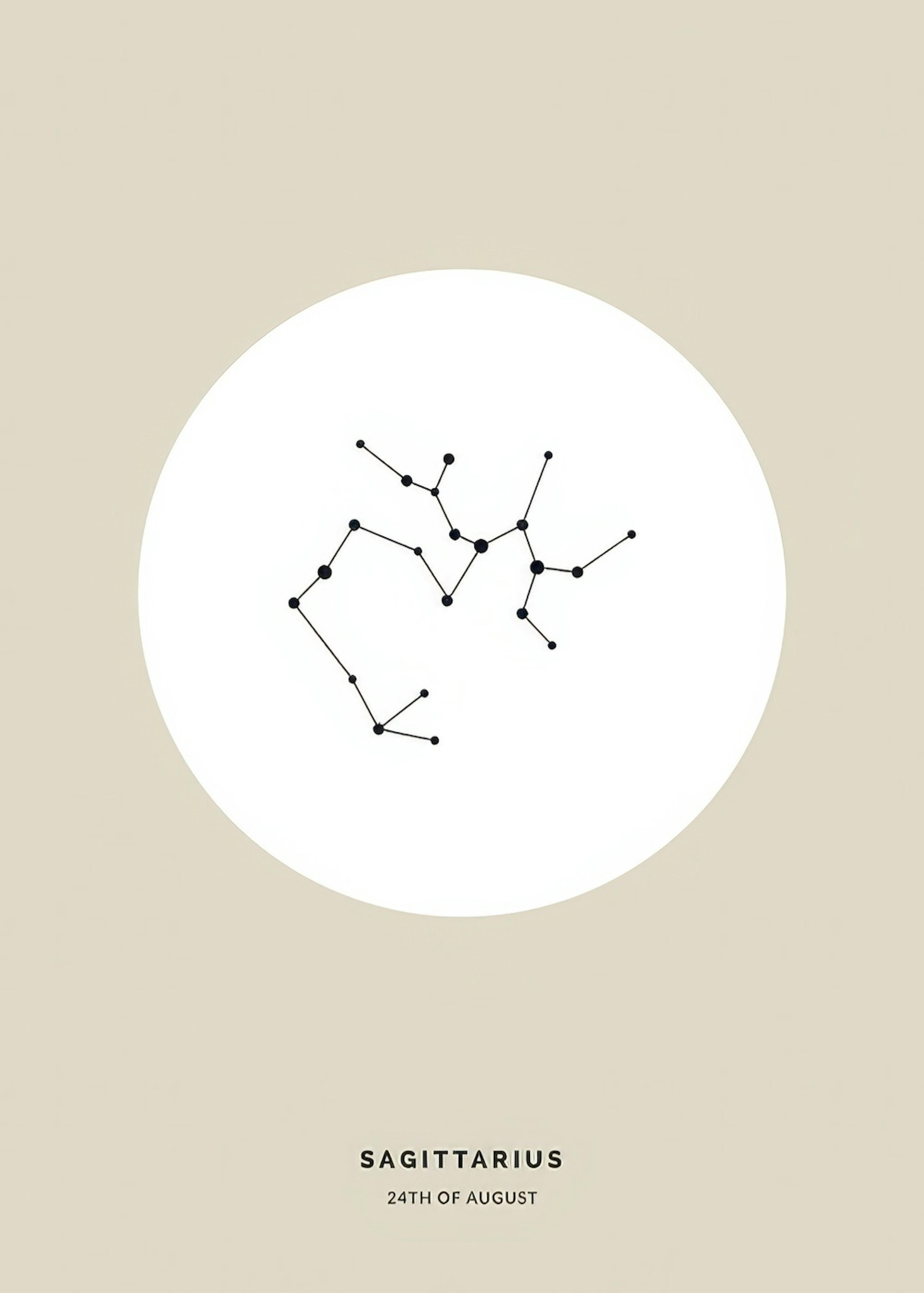 Star Sign Beige Sagittarius Personal Poster thumbnail