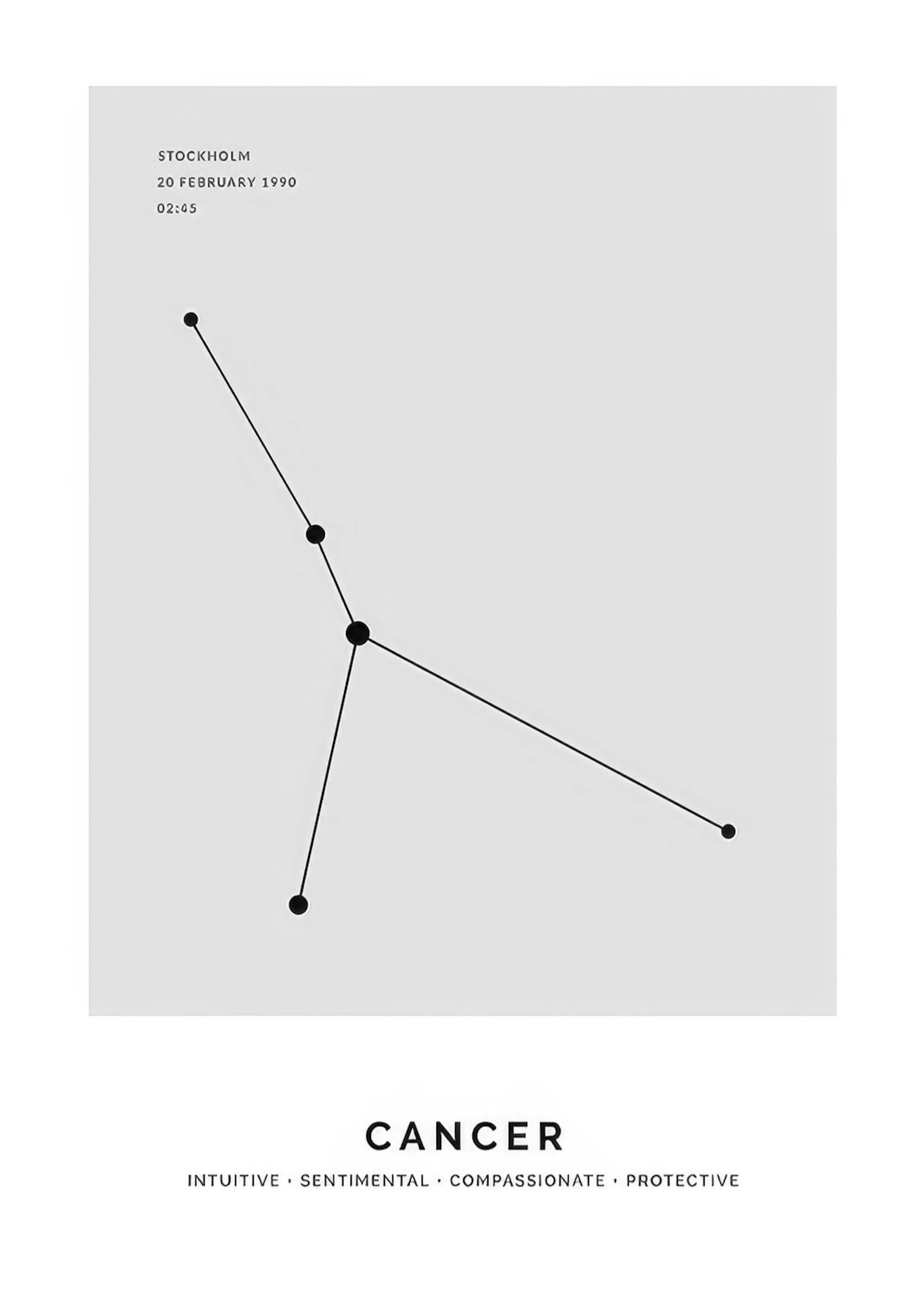 Constellation Grey Cancer Personal Poster thumbnail