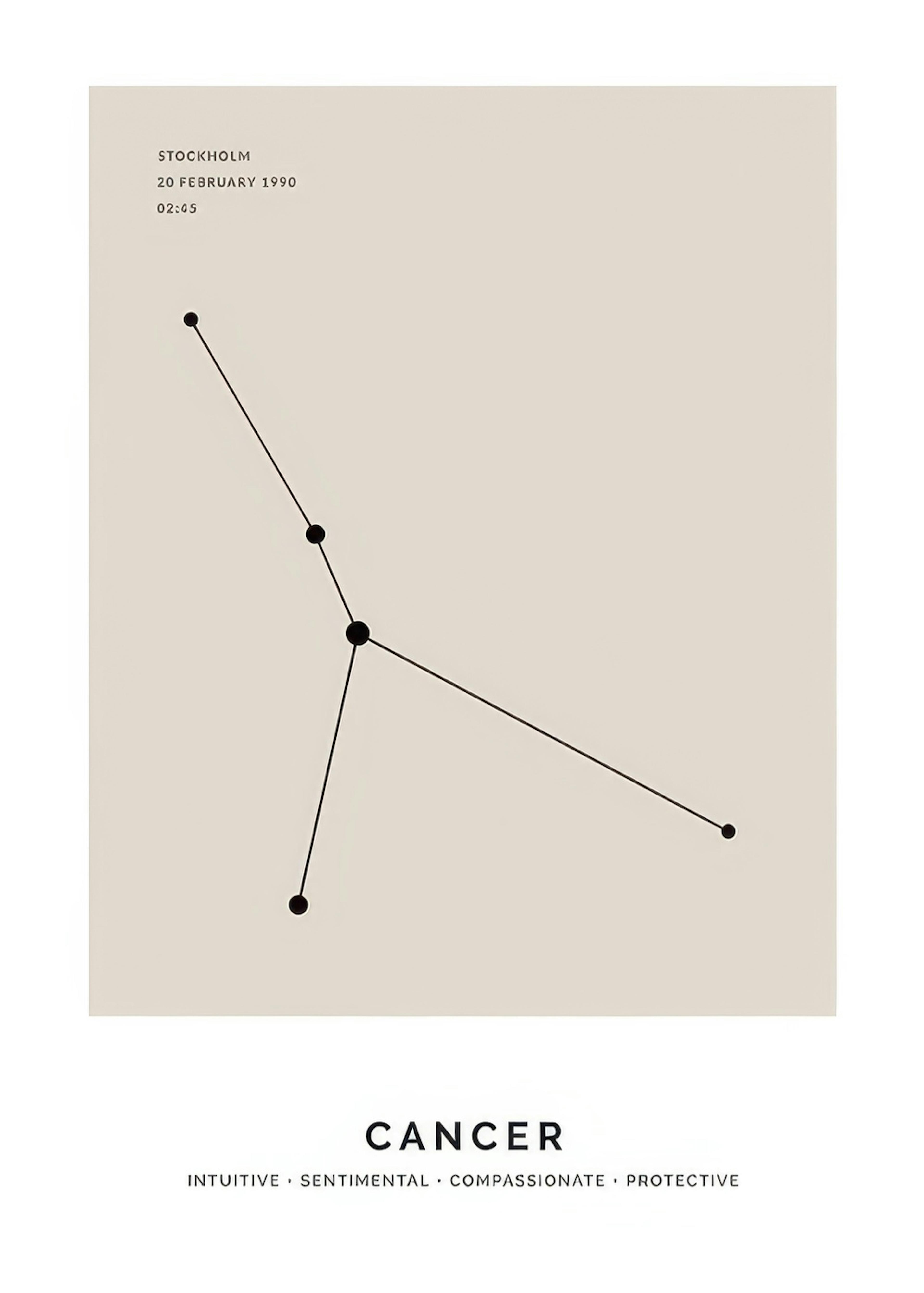 Constellation Beige Cancer Personal Poster thumbnail