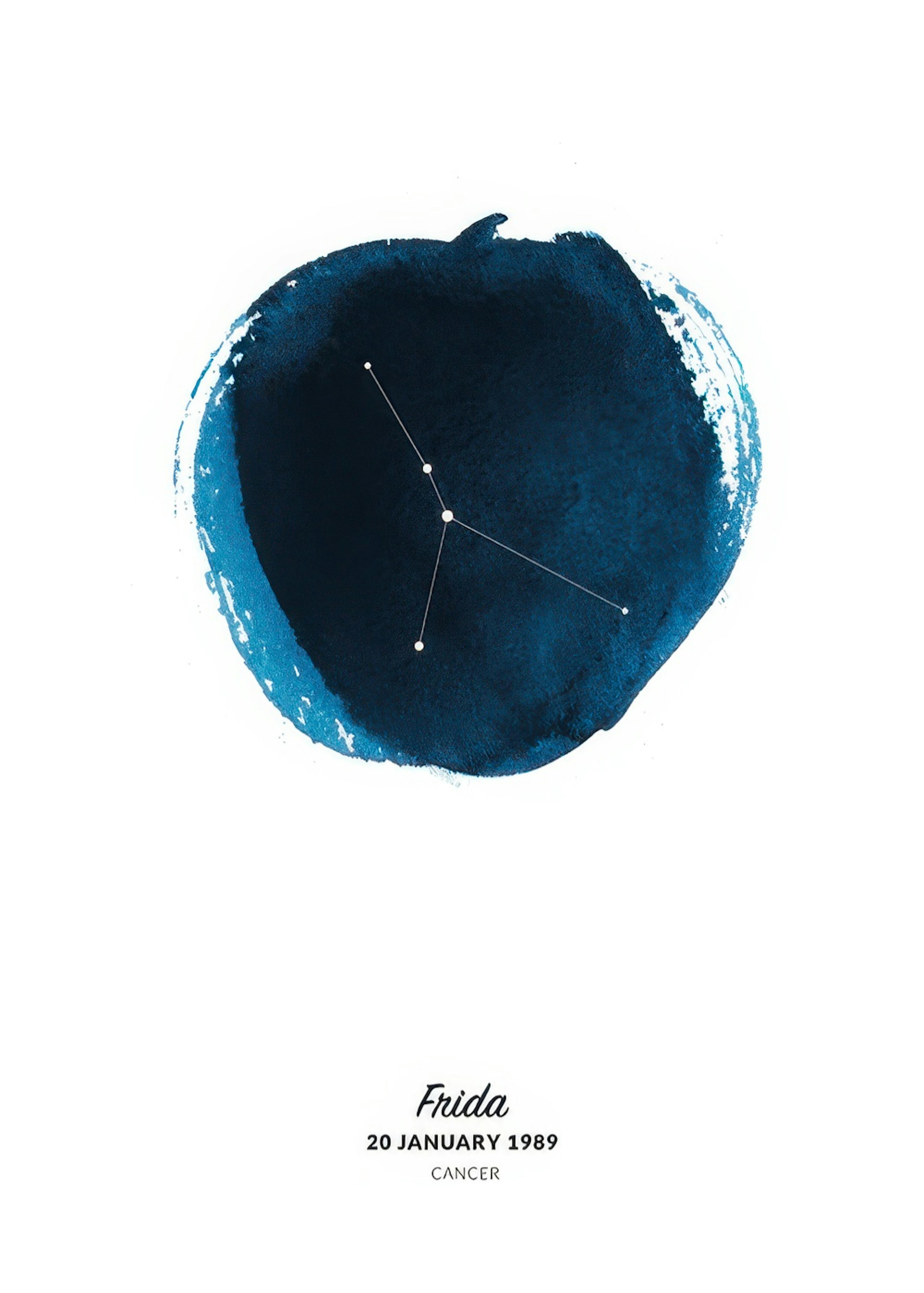 Zodiac Sign Cancer Personal Poster thumbnail