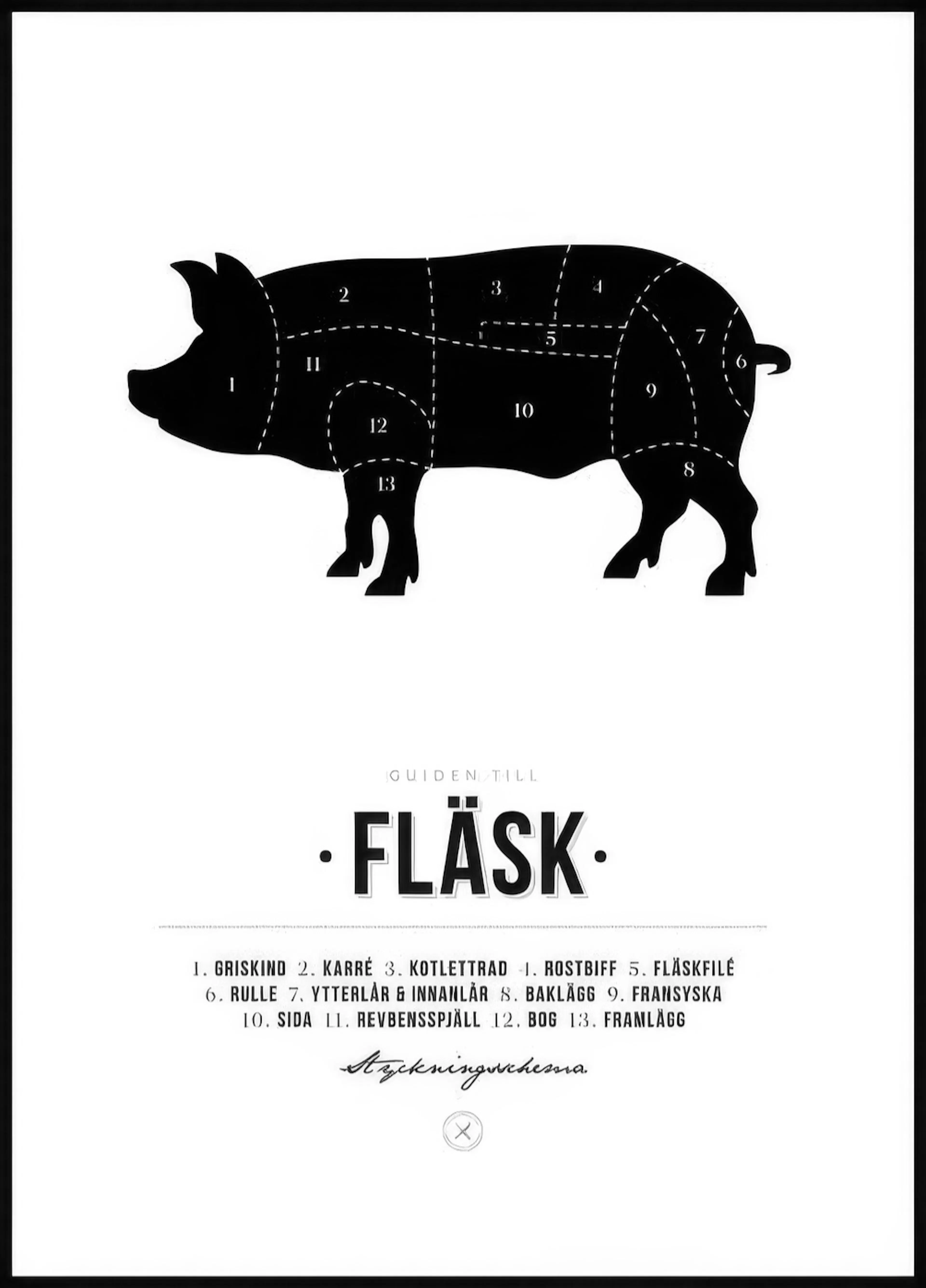 Mustavalkoinen fläsk juliste, jossa on sianlihan paloittelukaavio ja eri osien nimet ruotsiksi.