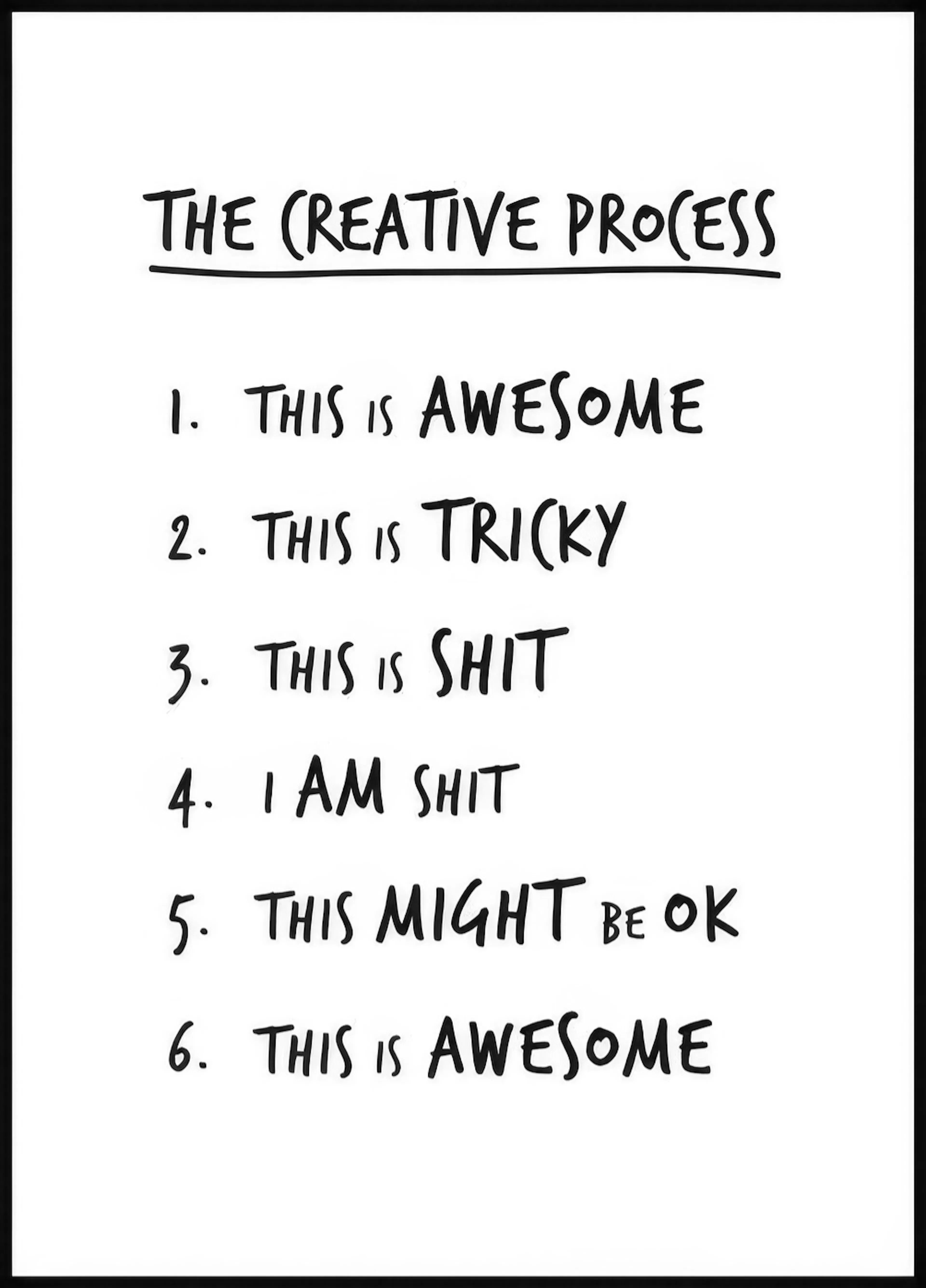 A poster titled The Creative Process with six steps: This is Awesome, This is Tricky, This is Shit, I Am Shit, This Might Be OK,